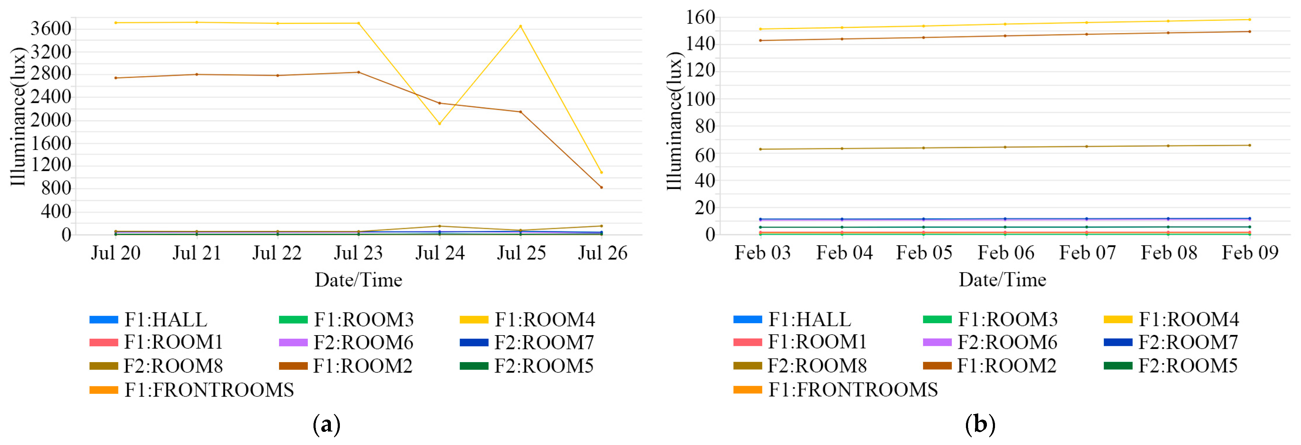 Buildings 15 01786 g010