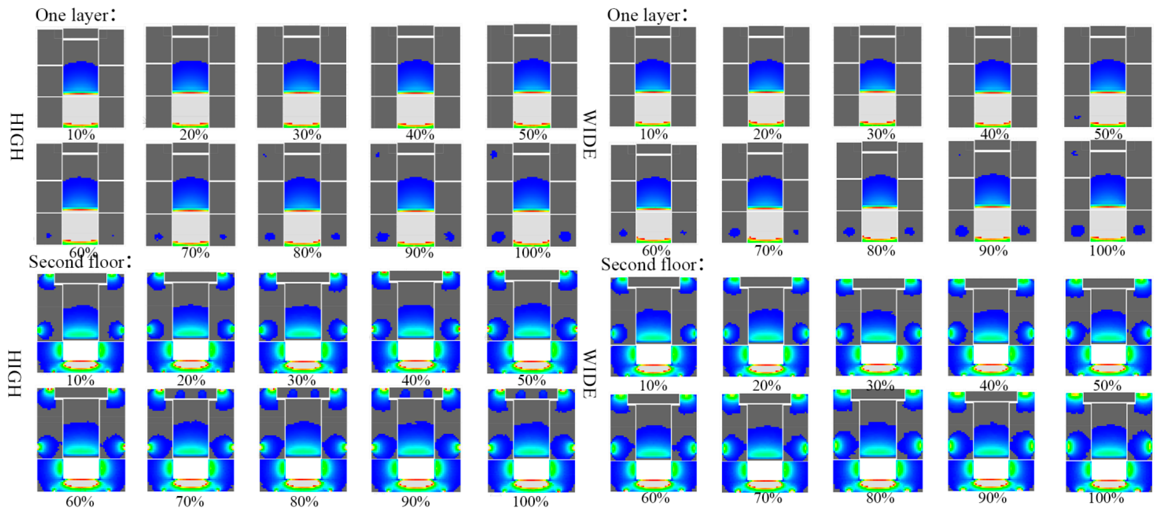 Buildings 15 01786 g015