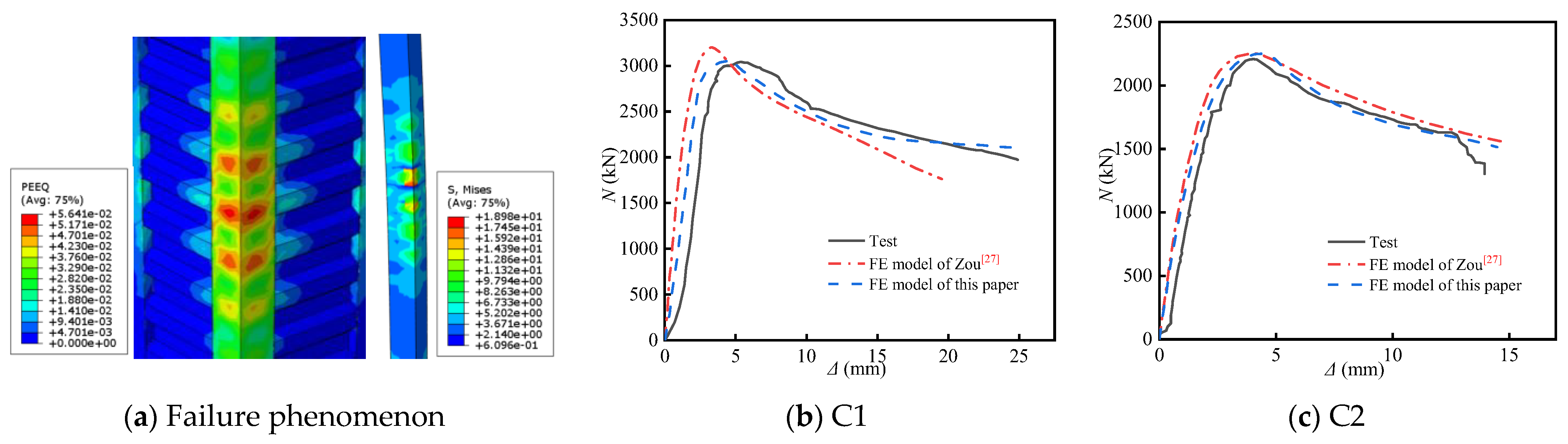 Buildings 15 01788 g005