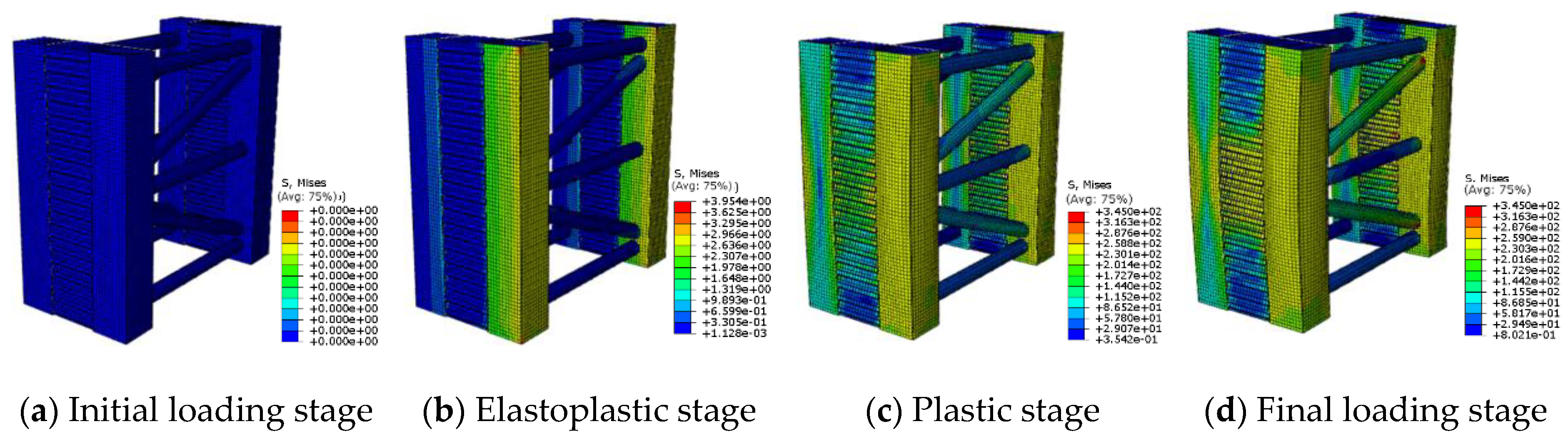 Buildings 15 01788 g007