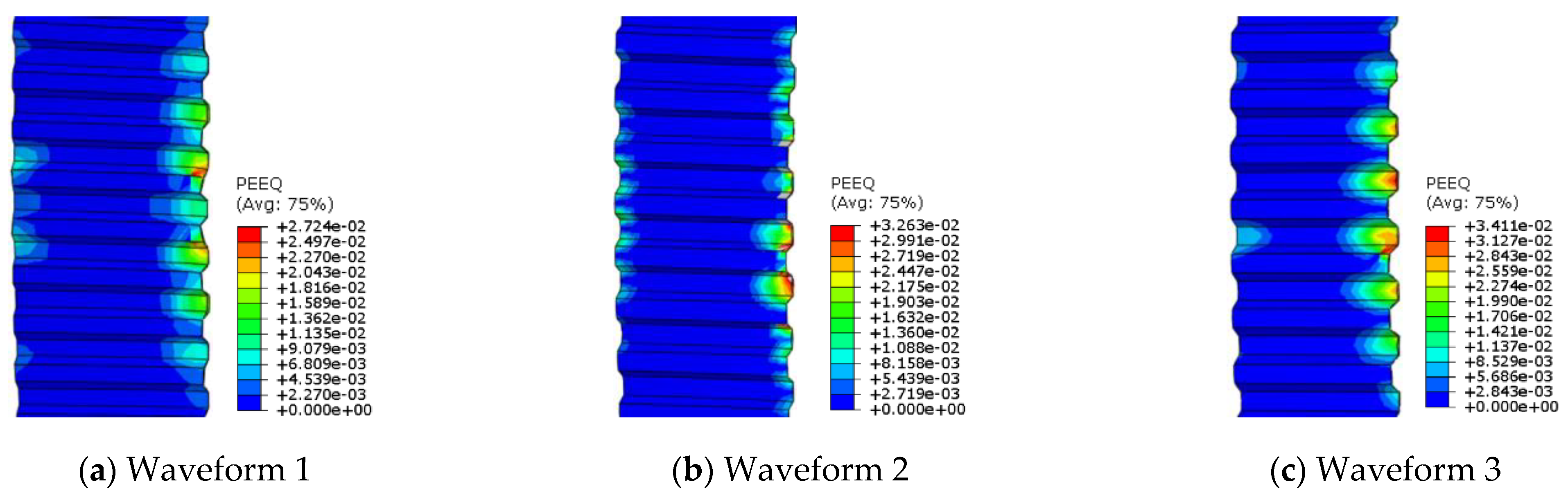 Buildings 15 01788 g012