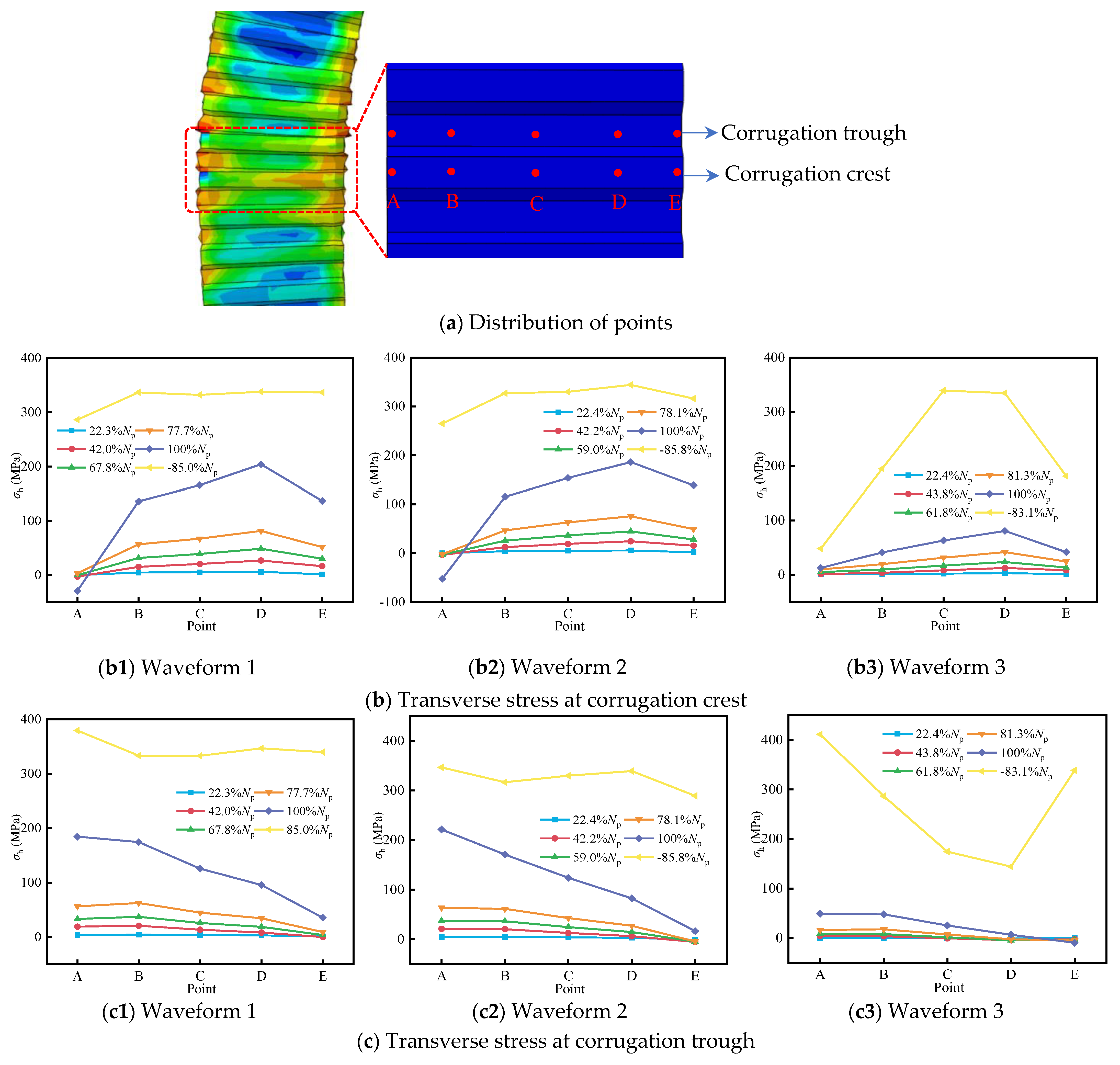 Buildings 15 01788 g013a