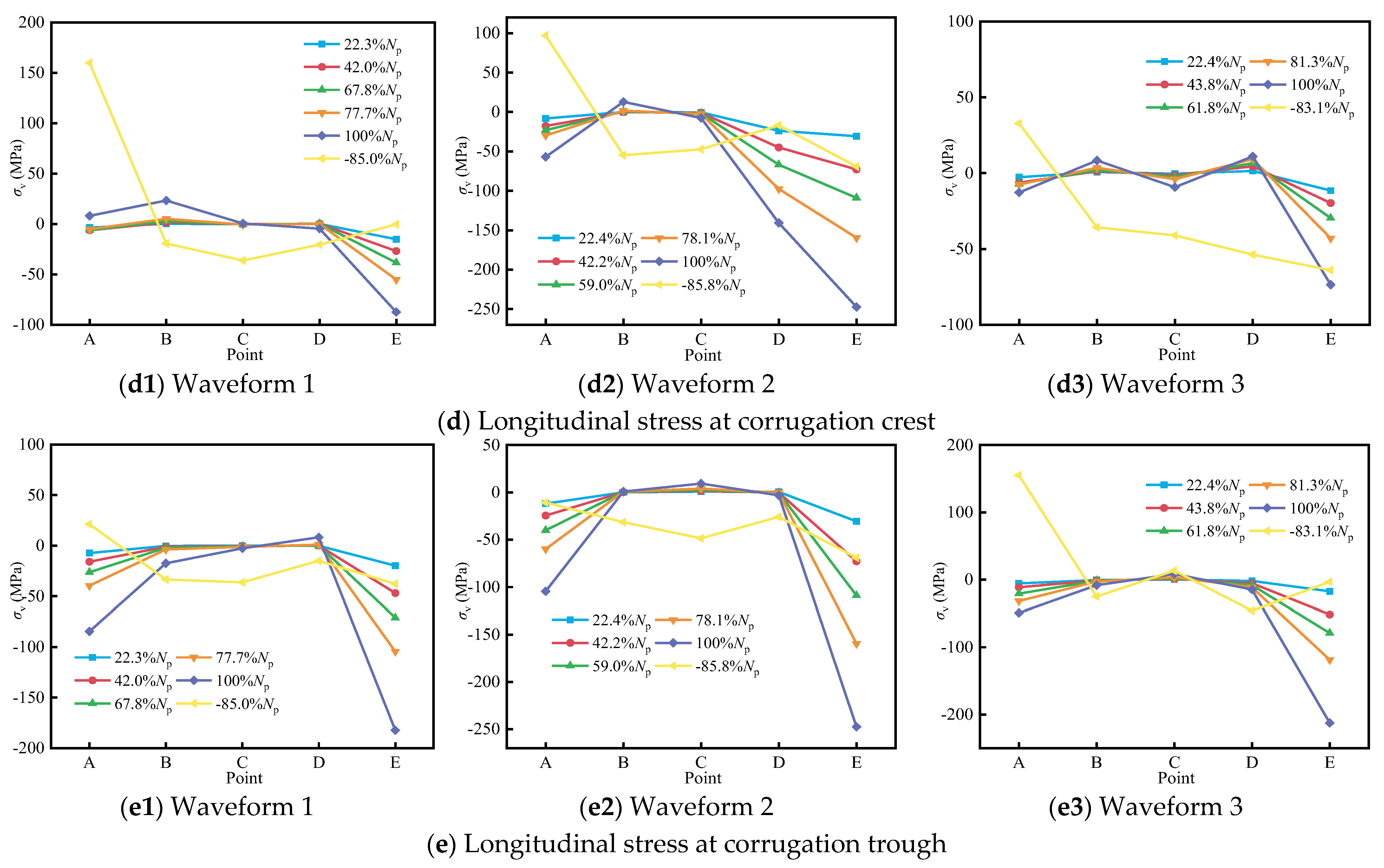 Buildings 15 01788 g013b