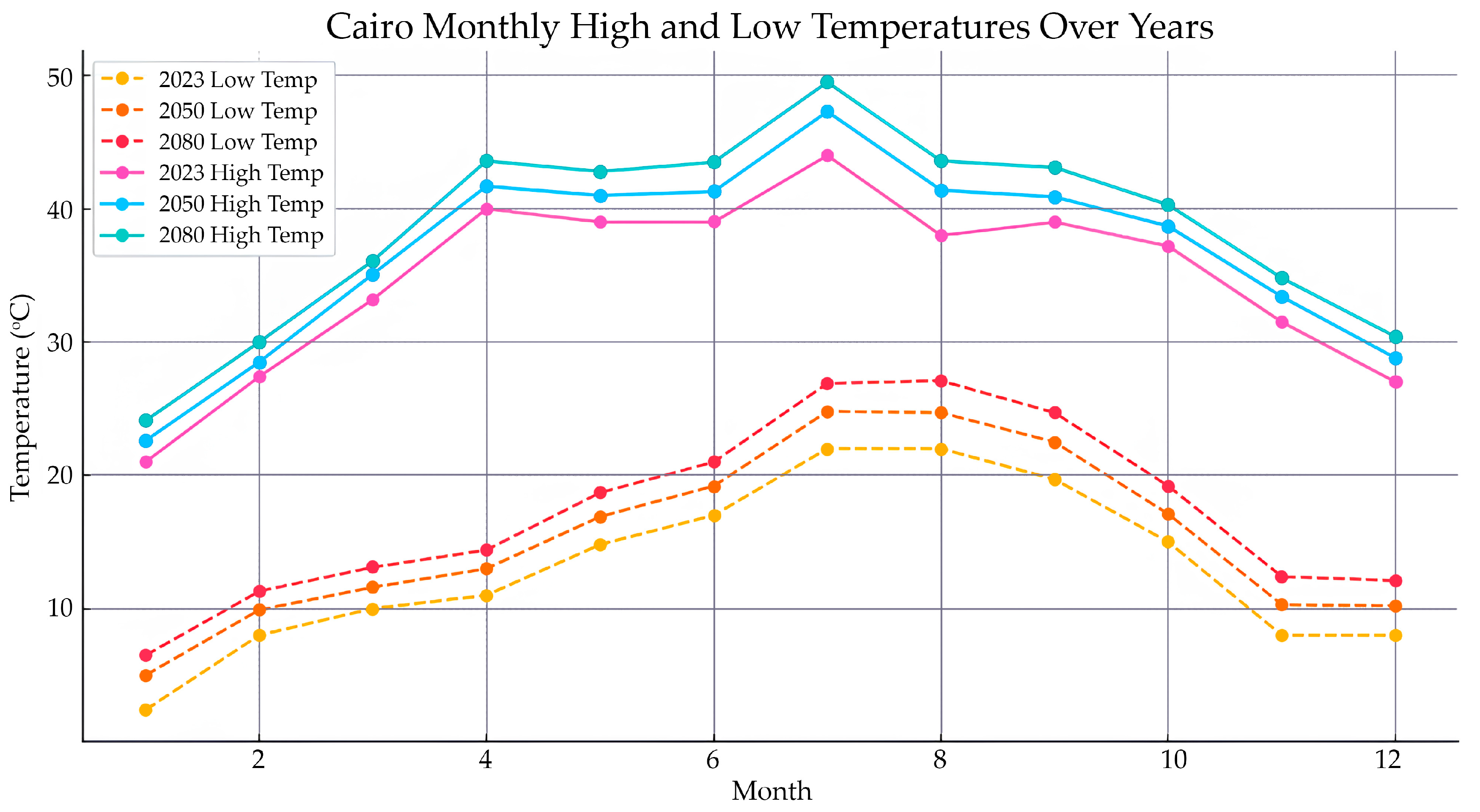 Buildings 15 01789 g007 Buildings 15 01789 g007