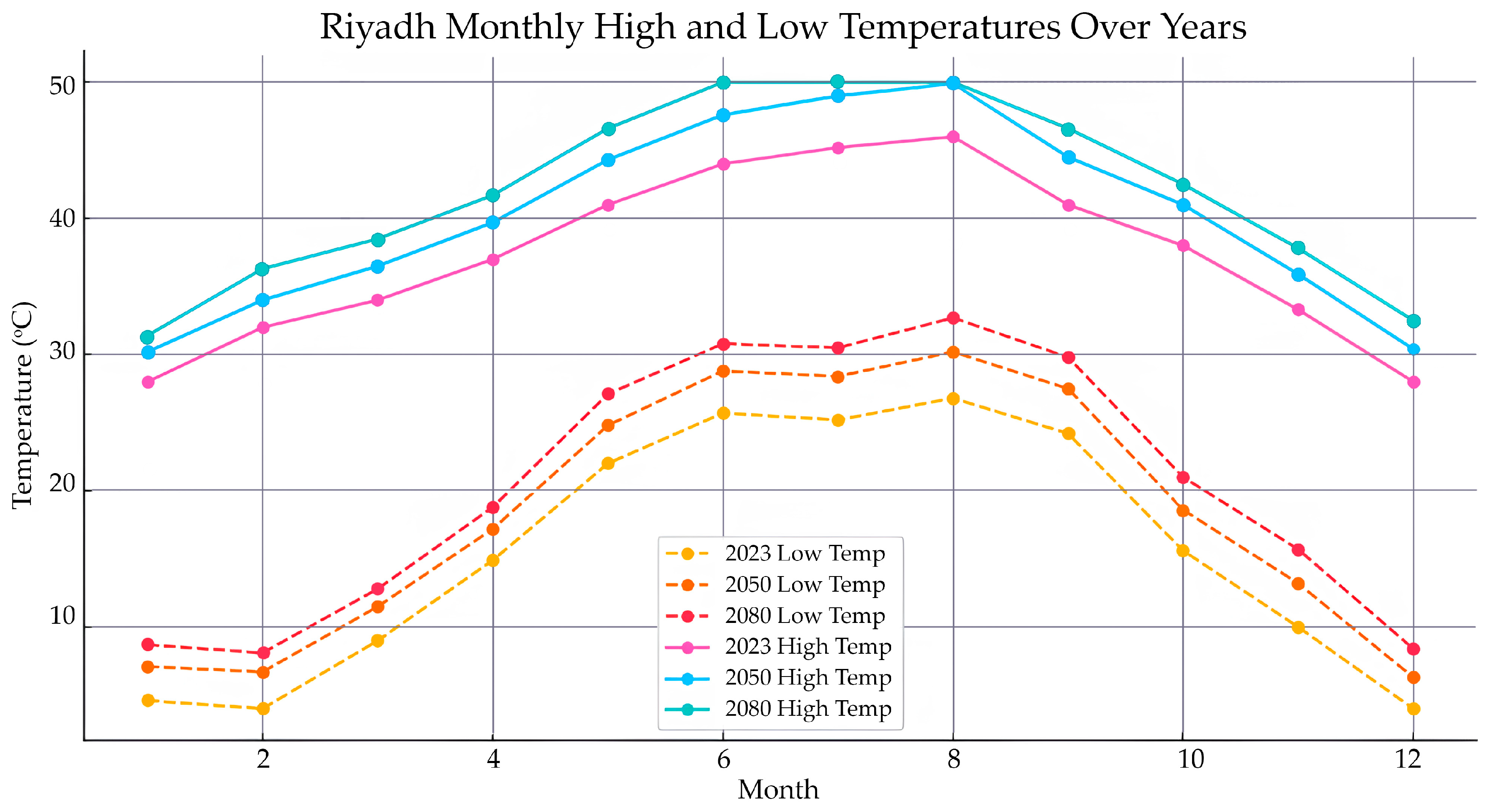 Buildings 15 01789 g008 Buildings 15 01789 g008