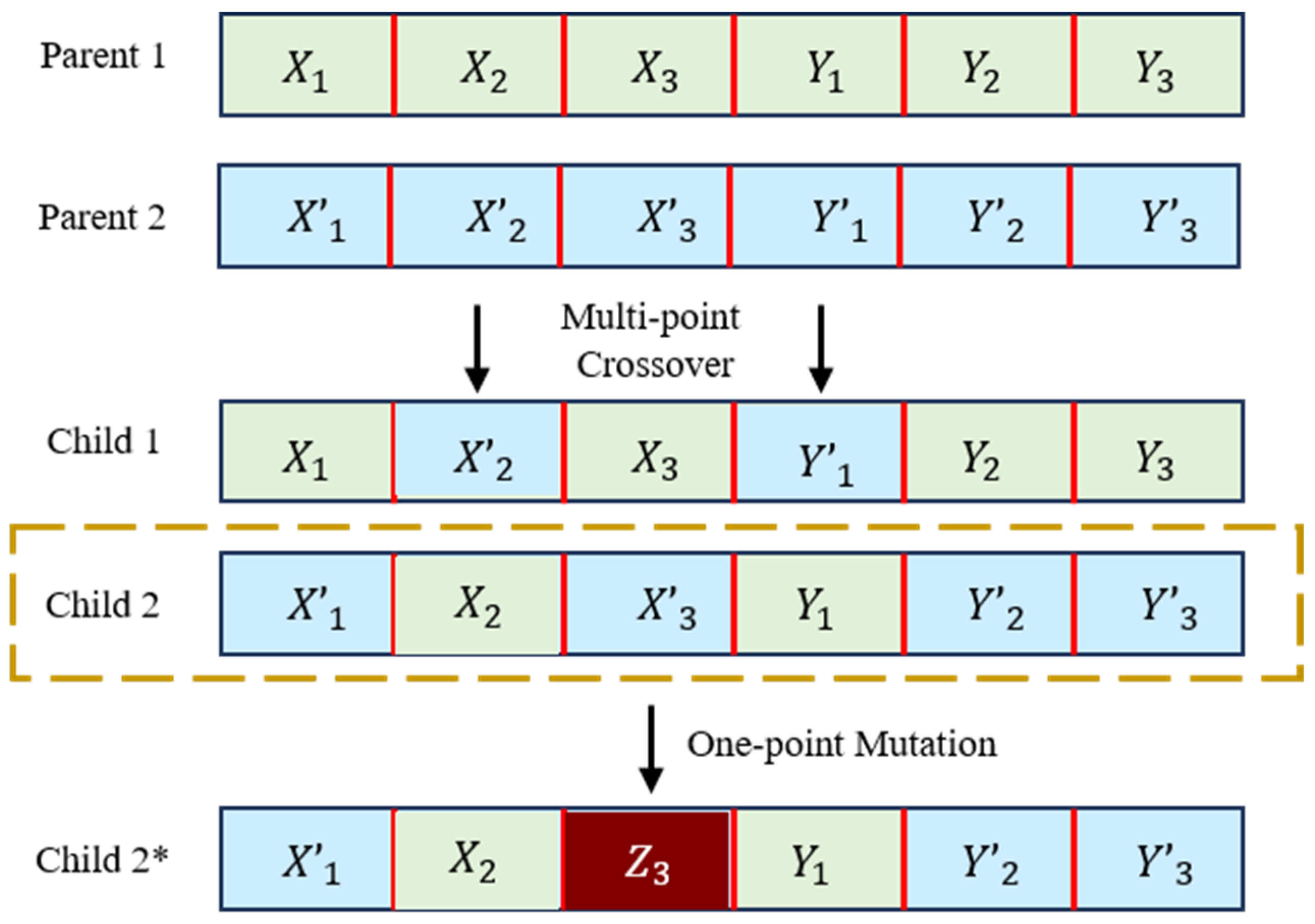Buildings 15 01790 g005