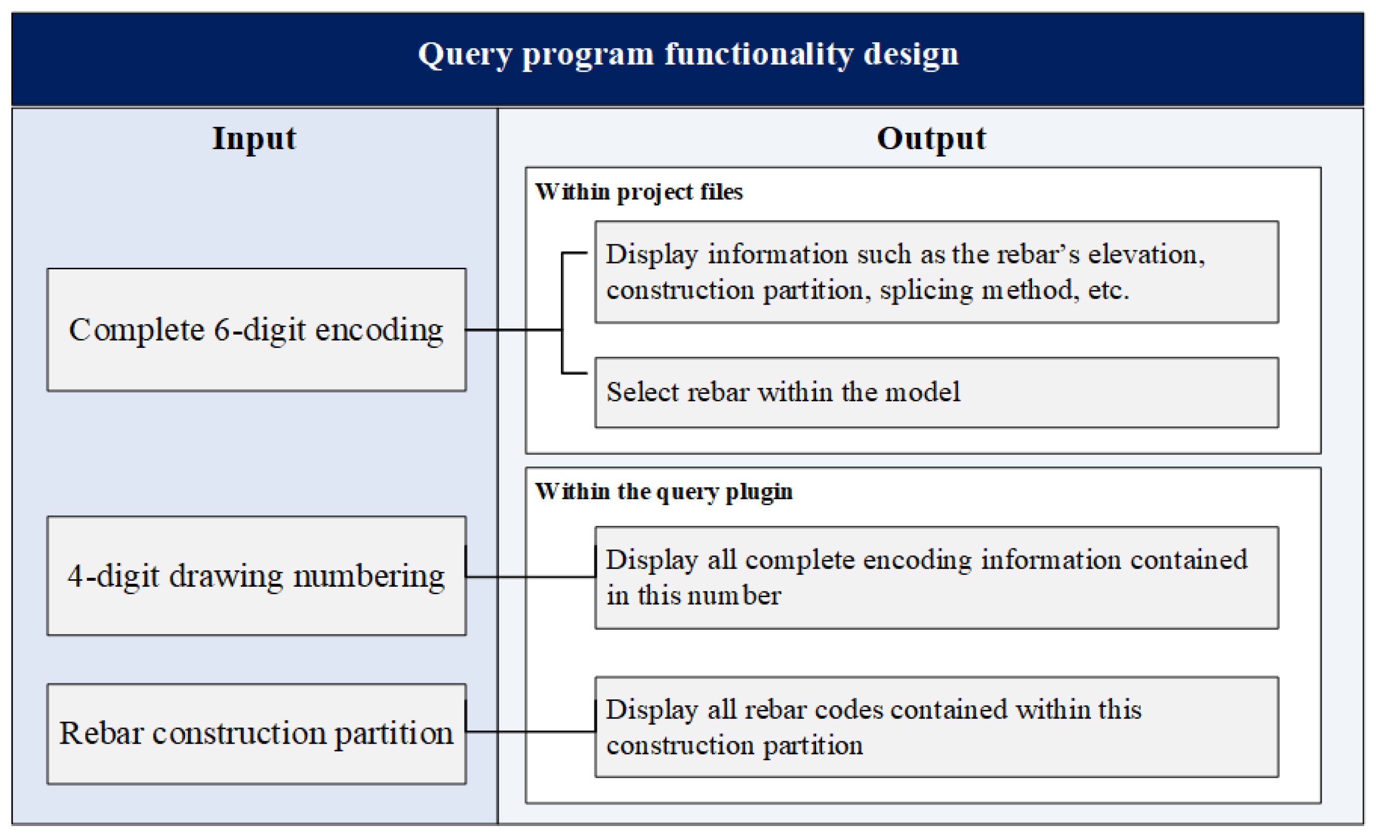 Buildings 15 01790 g006