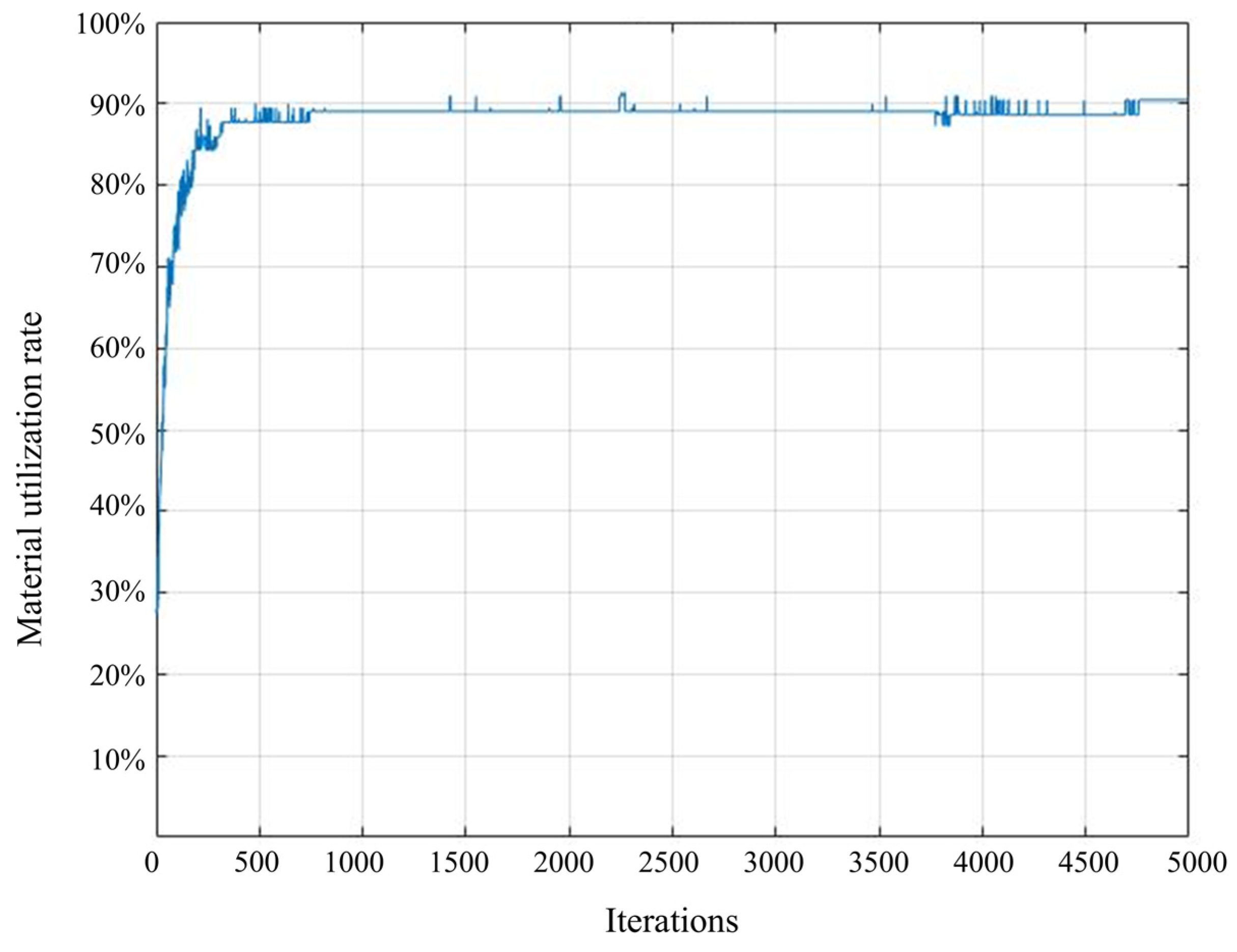 Buildings 15 01790 g008