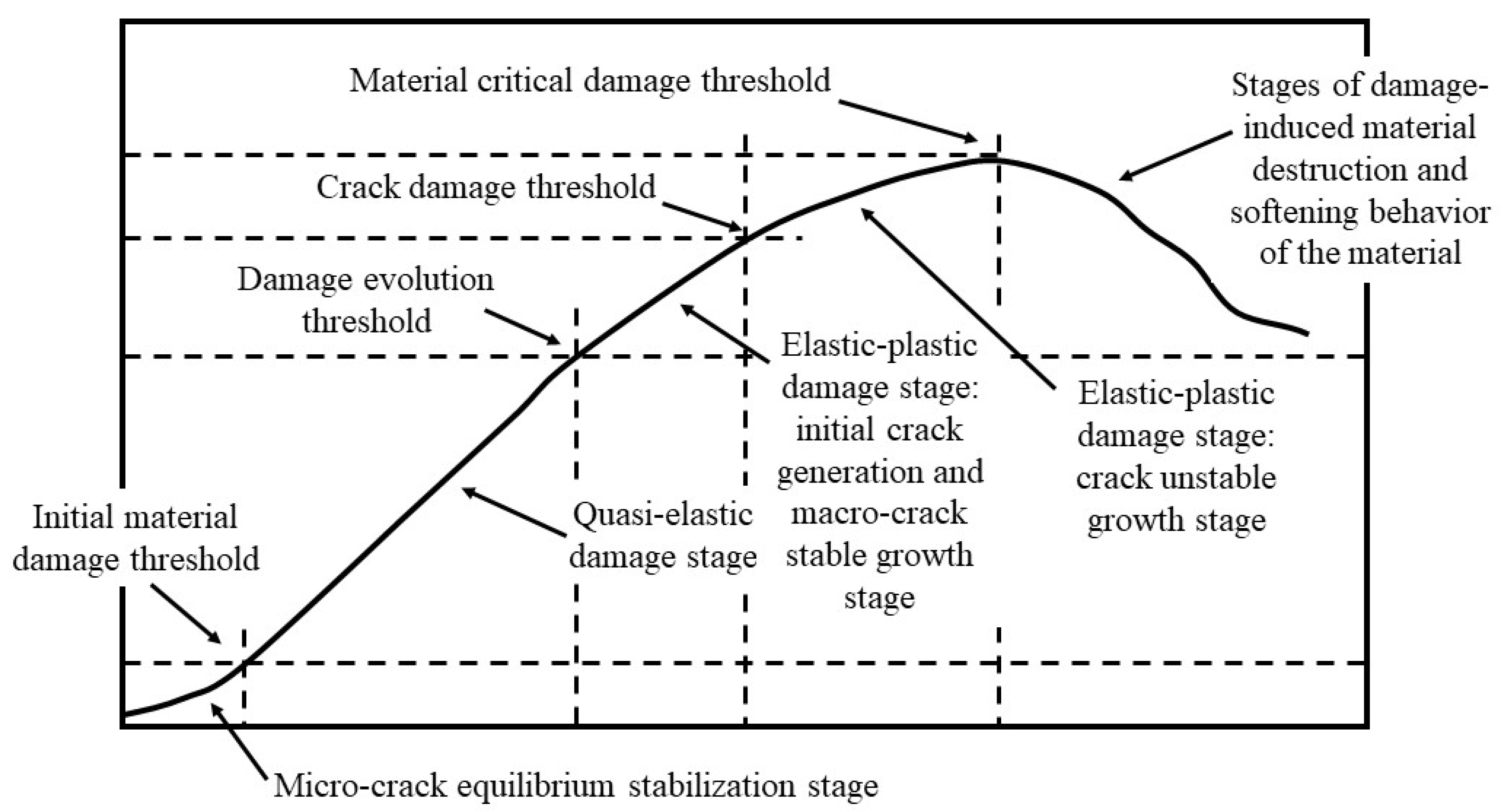 Buildings 15 01791 g001