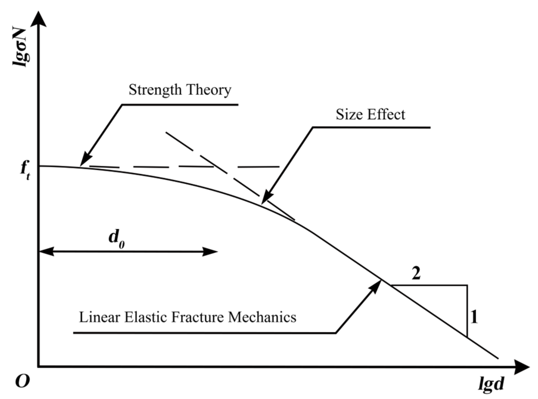 Buildings 15 01791 g002