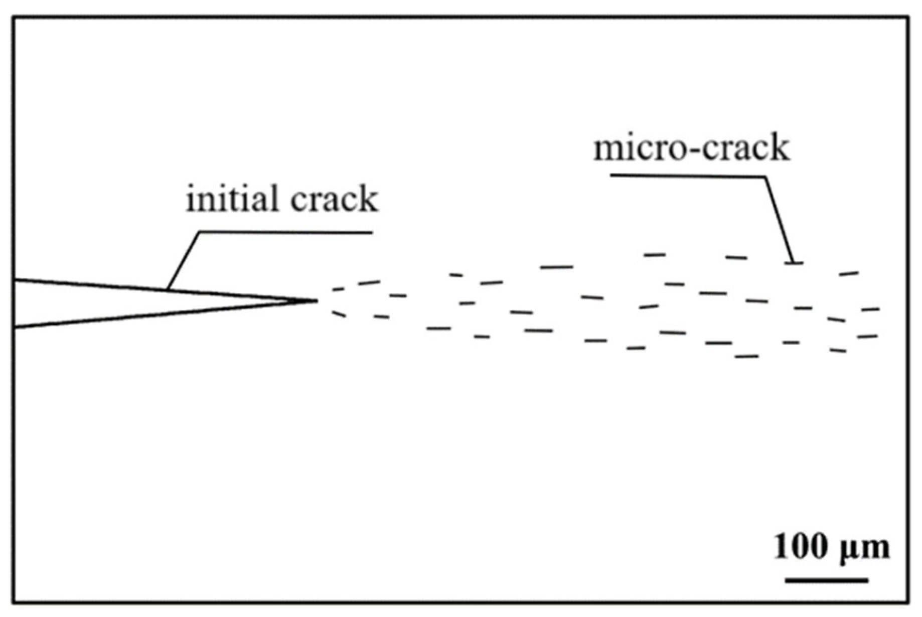 Buildings 15 01791 g003