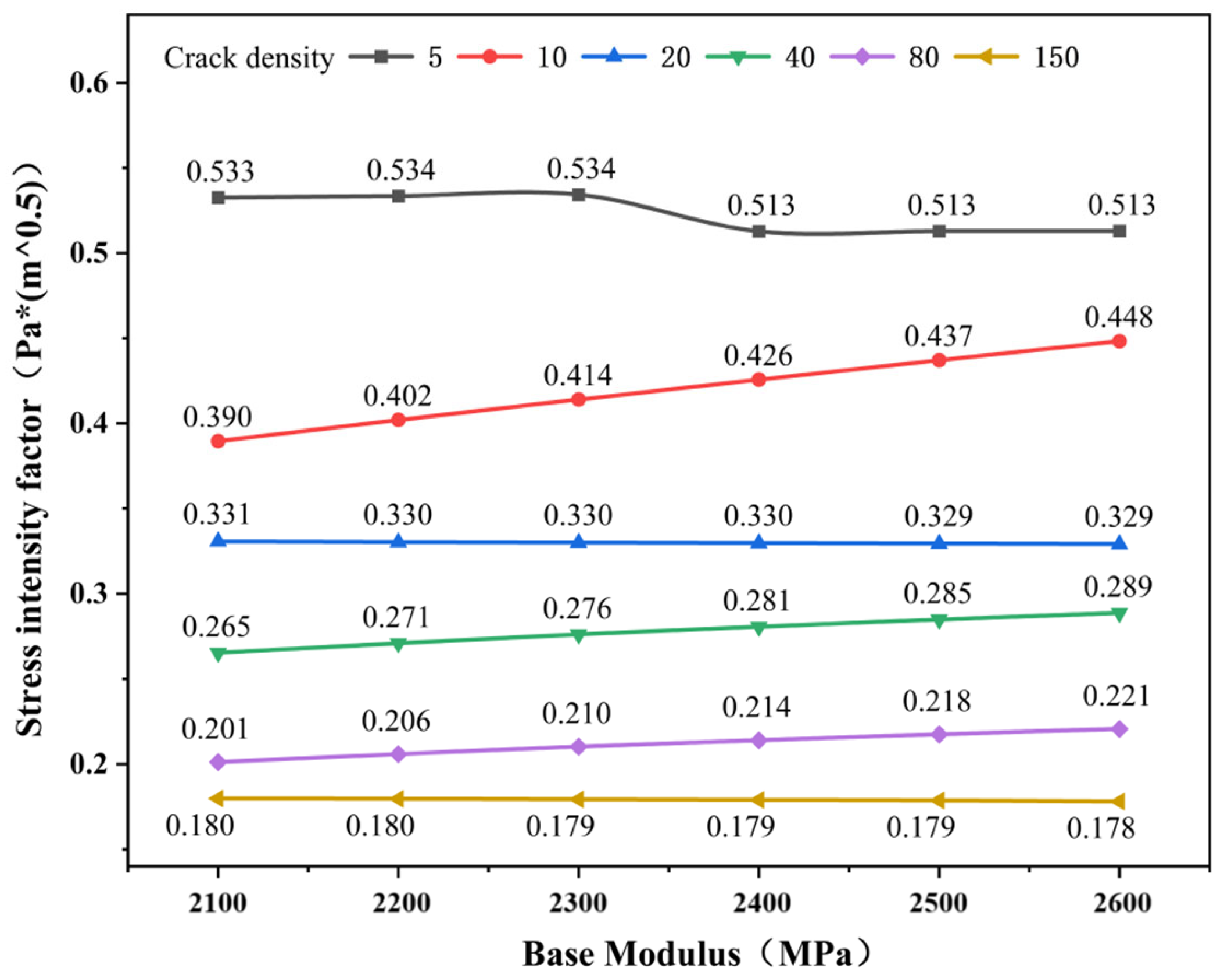 Buildings 15 01791 g011