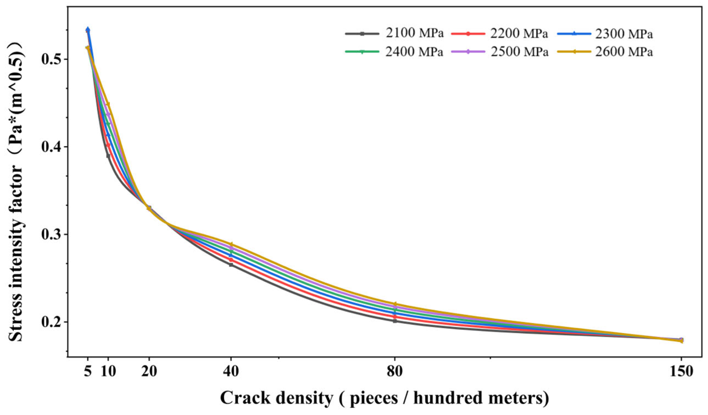Buildings 15 01791 g012