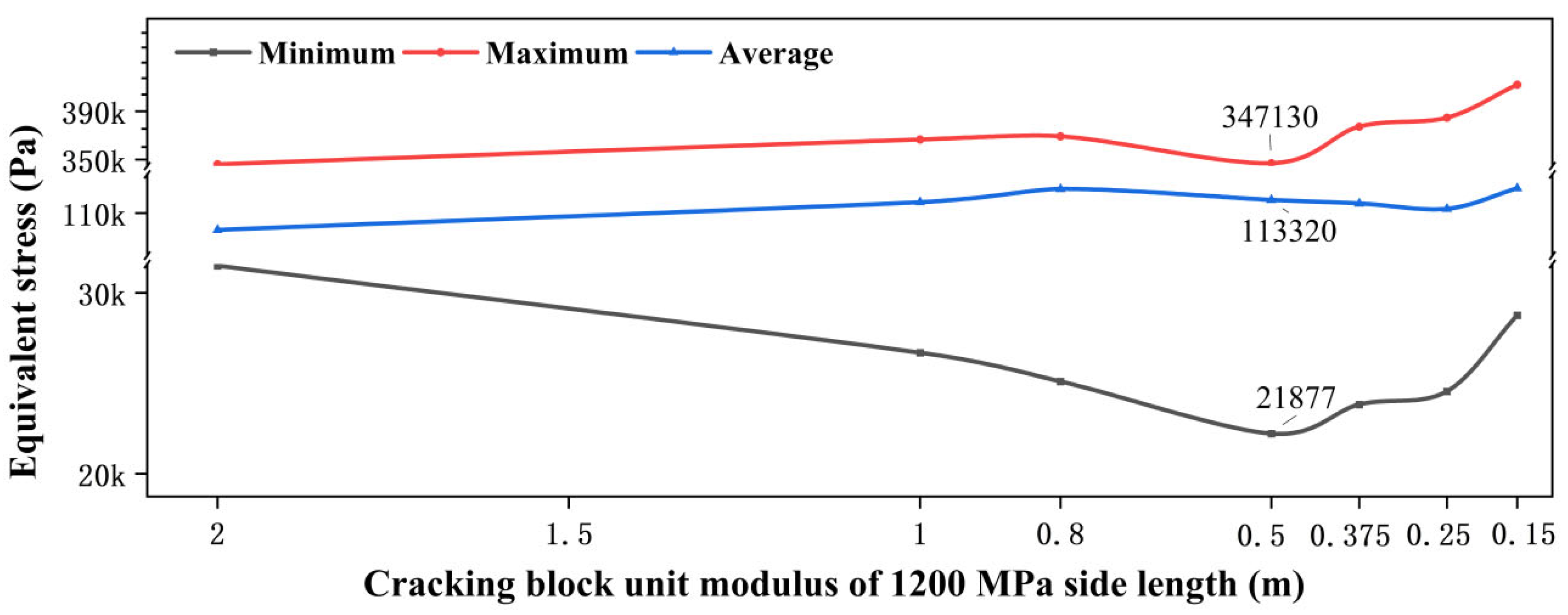 Buildings 15 01791 g021