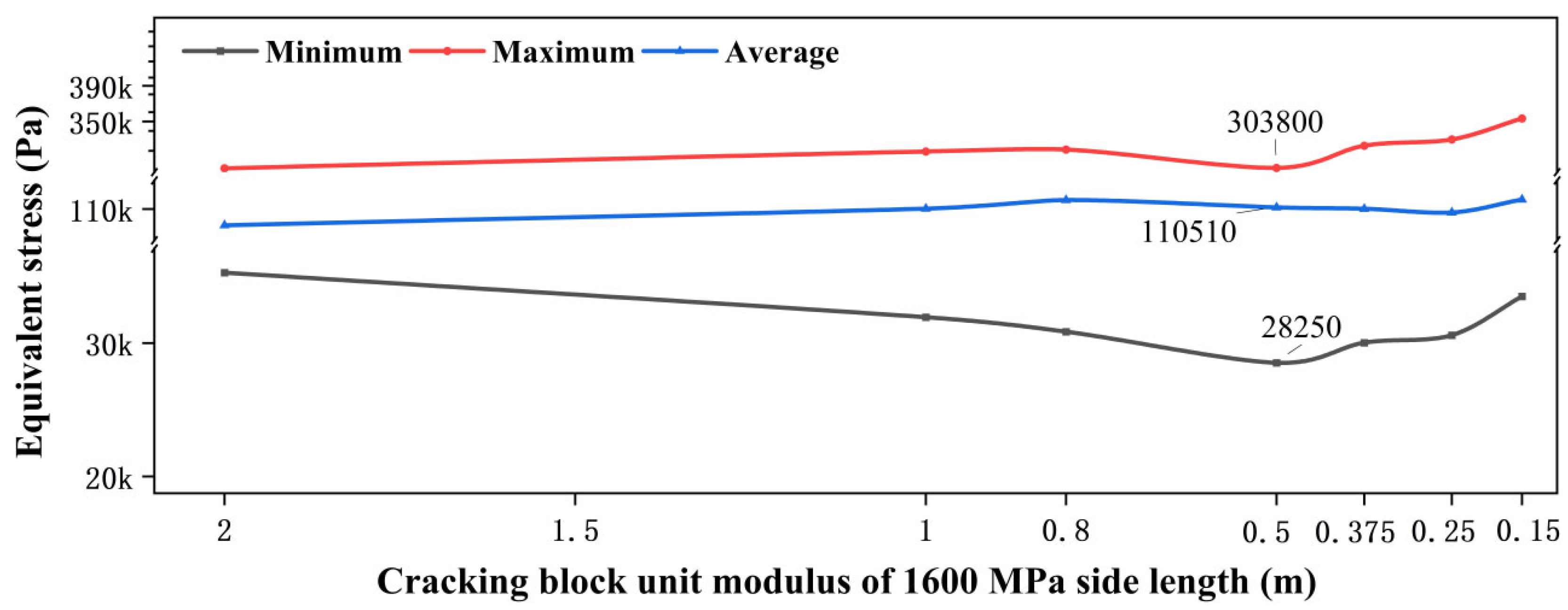 Buildings 15 01791 g025