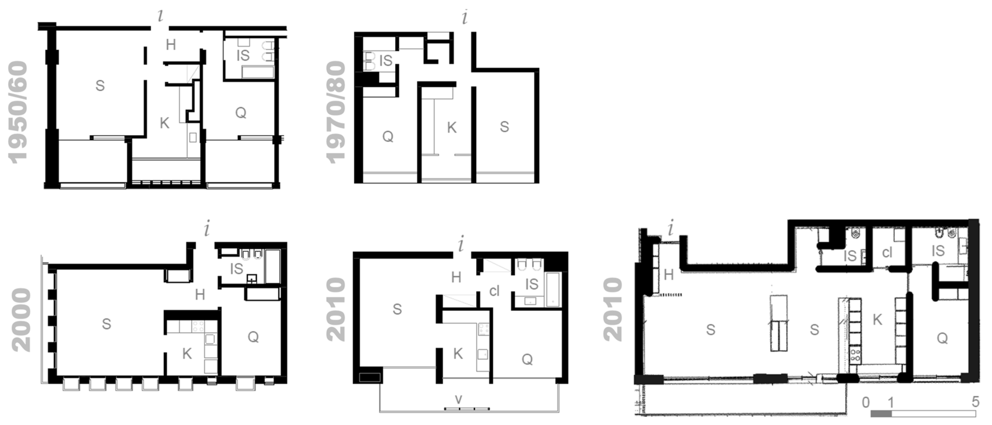 Buildings 15 01793 g006