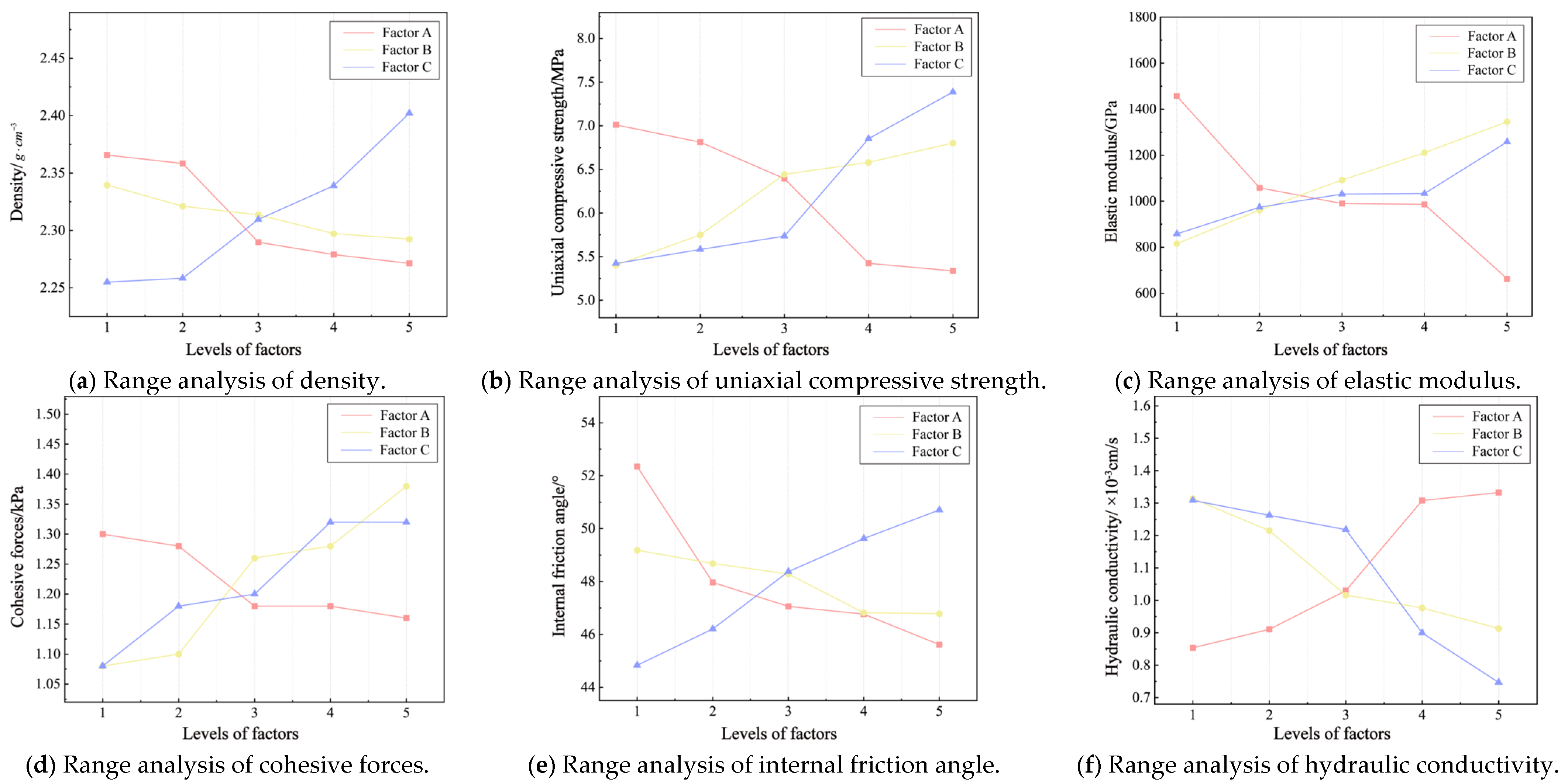 Buildings 15 01794 g004