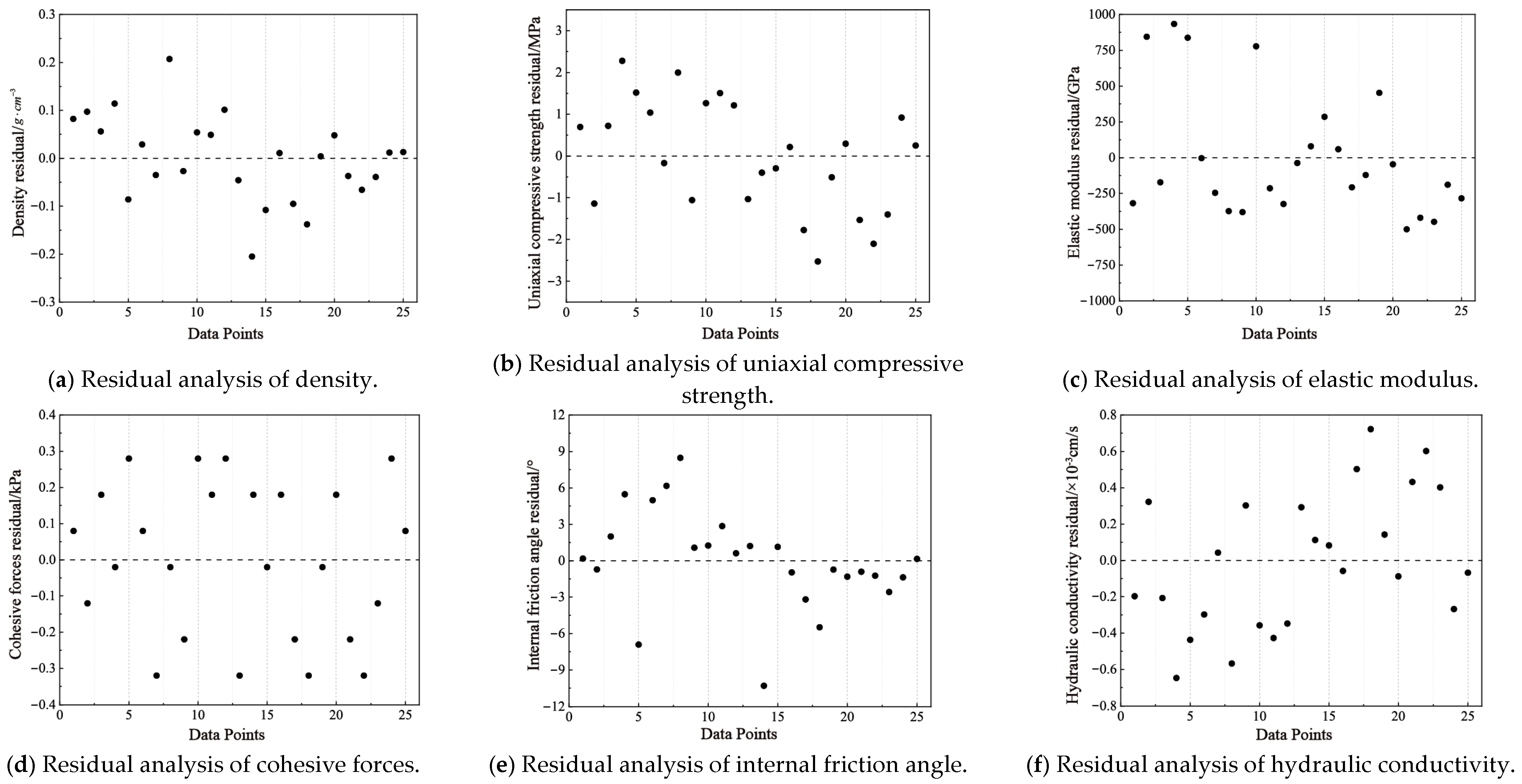 Buildings 15 01794 g005