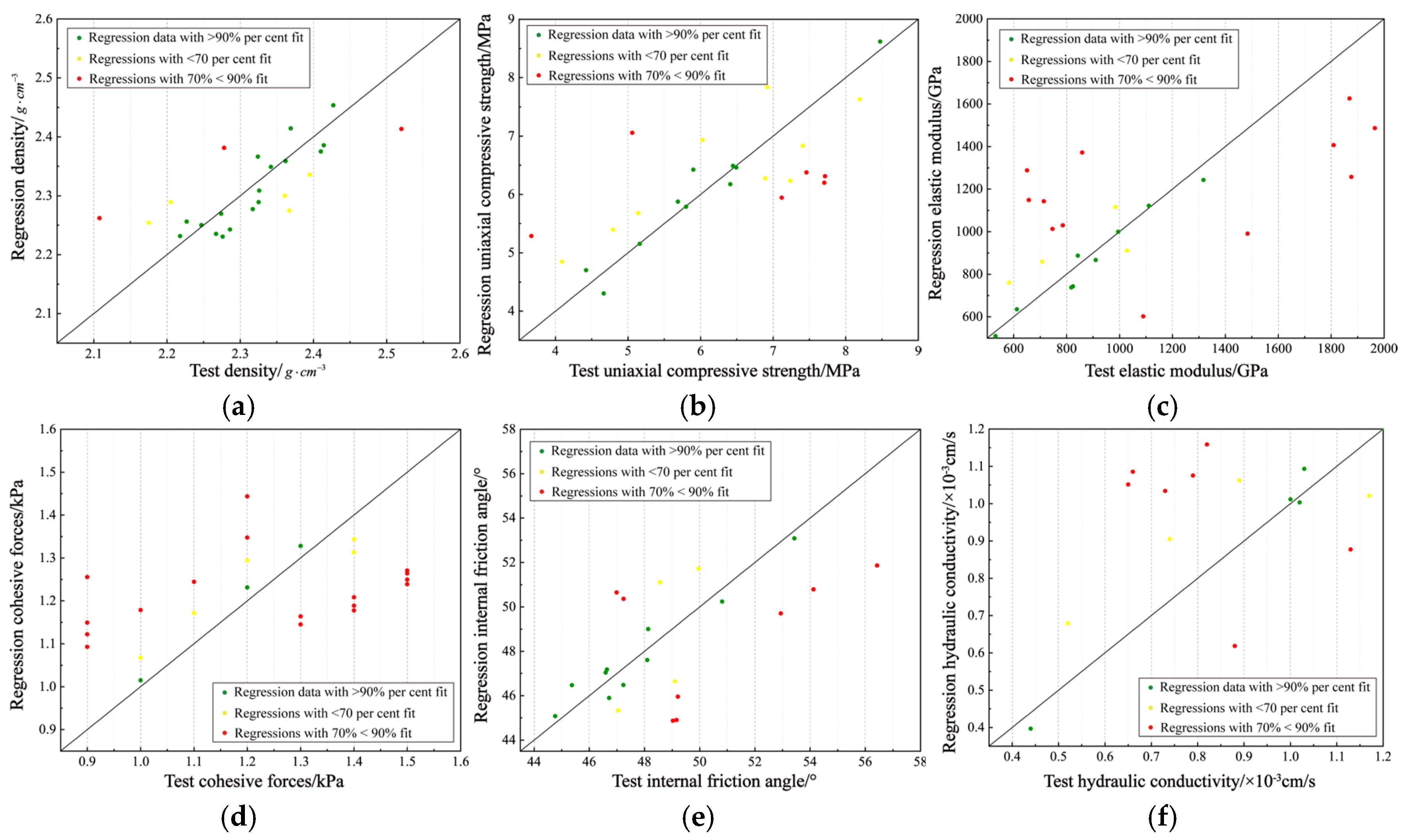 Buildings 15 01794 g006