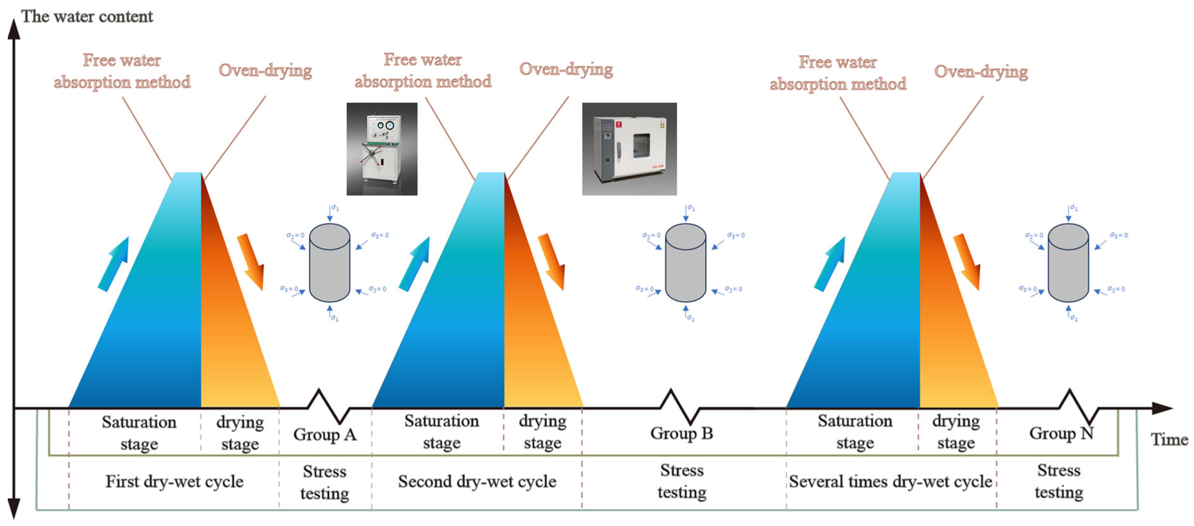 Buildings 15 01794 g007