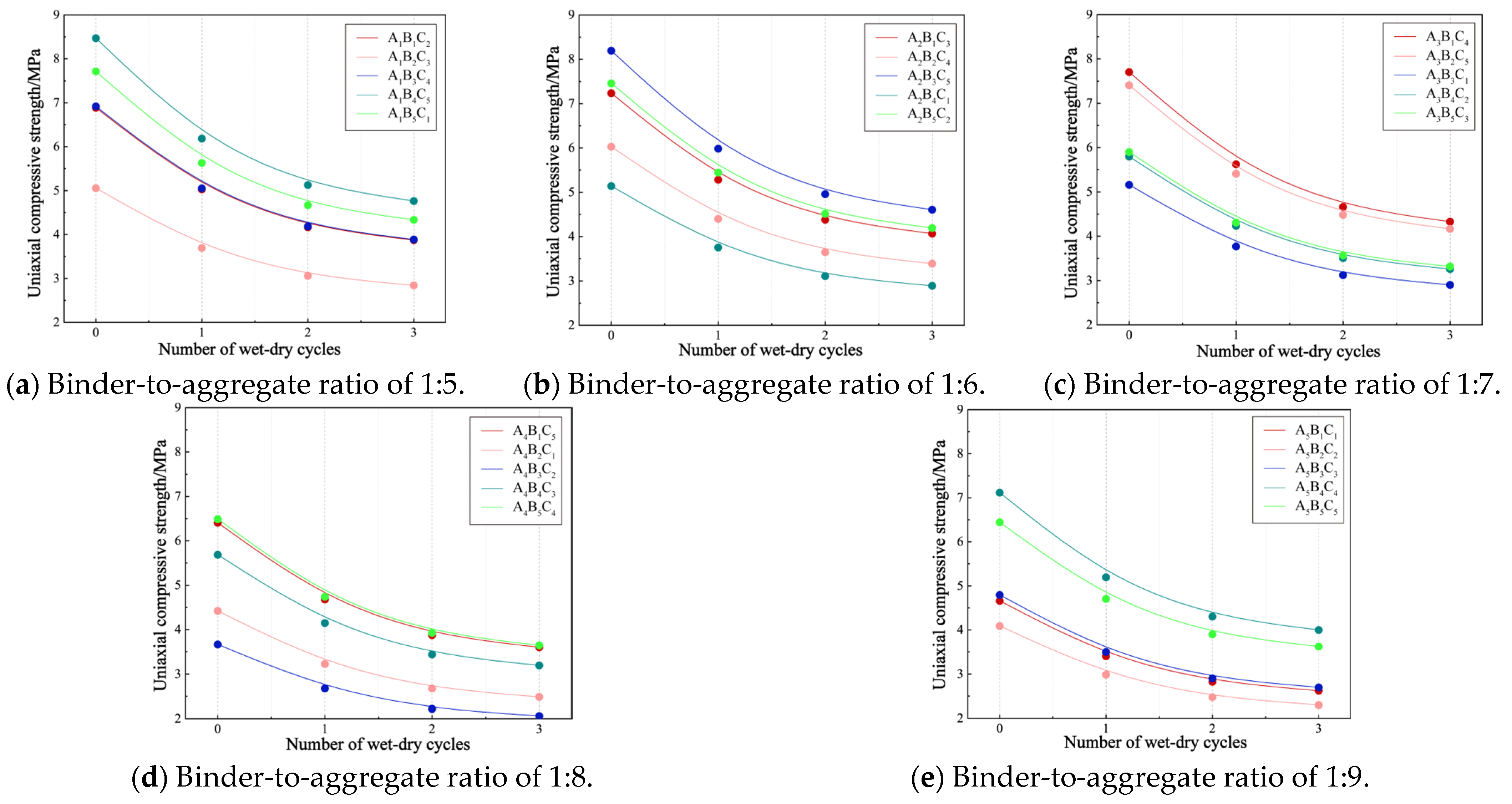Buildings 15 01794 g008