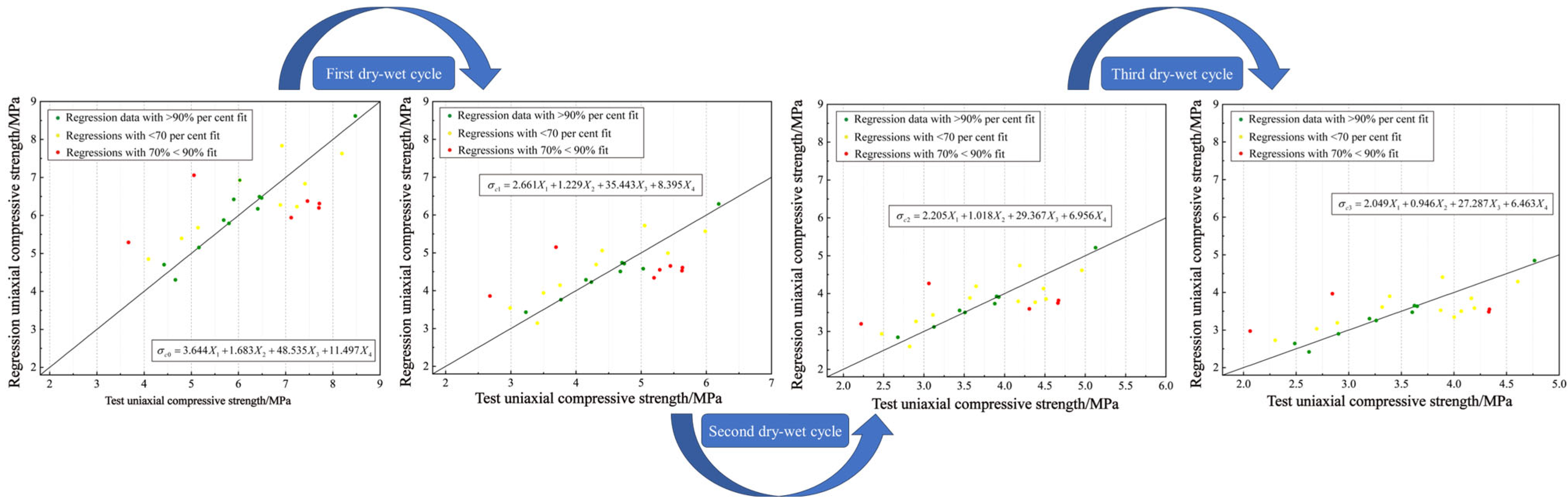 Buildings 15 01794 g009