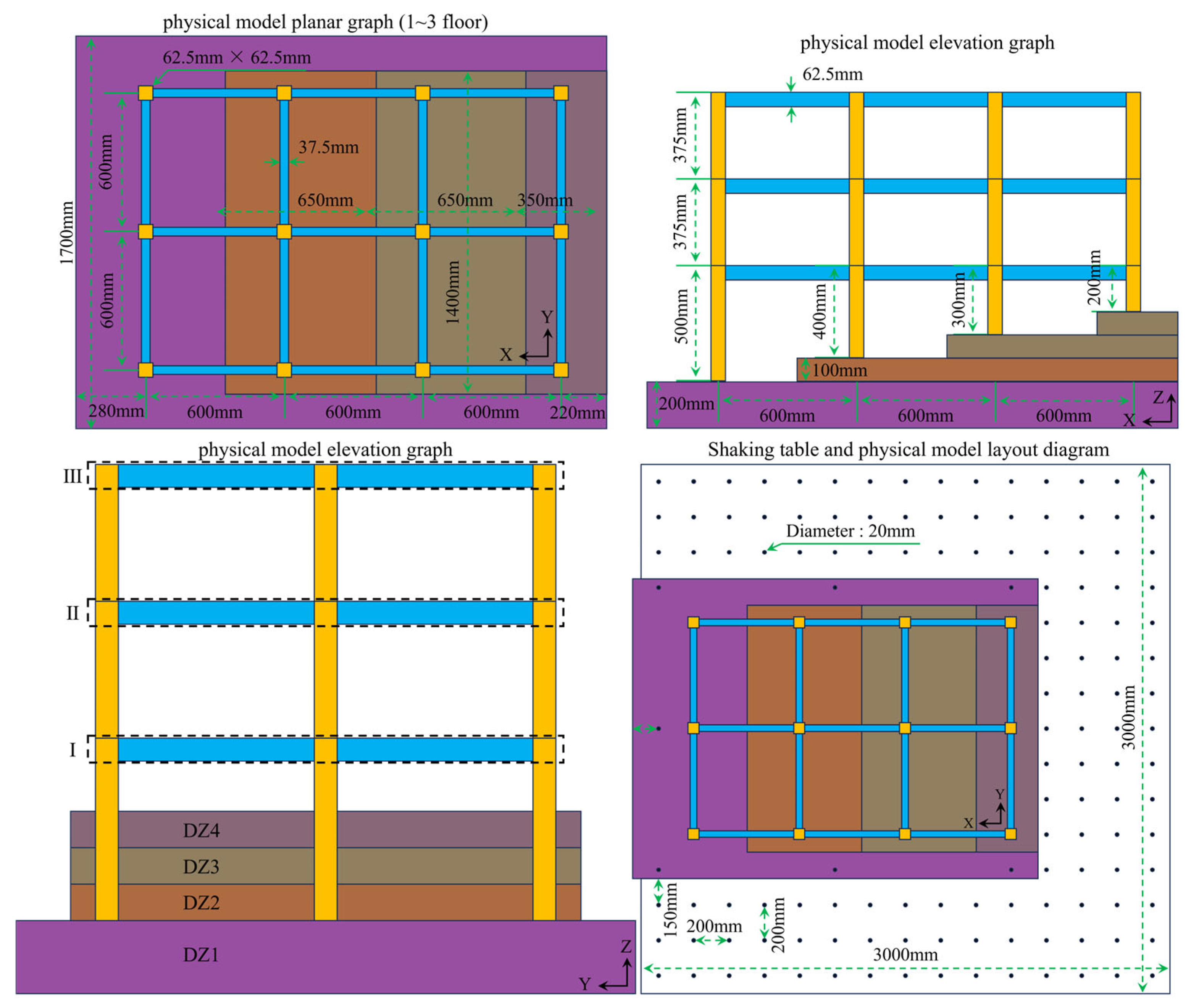 Buildings 15 01795 g004