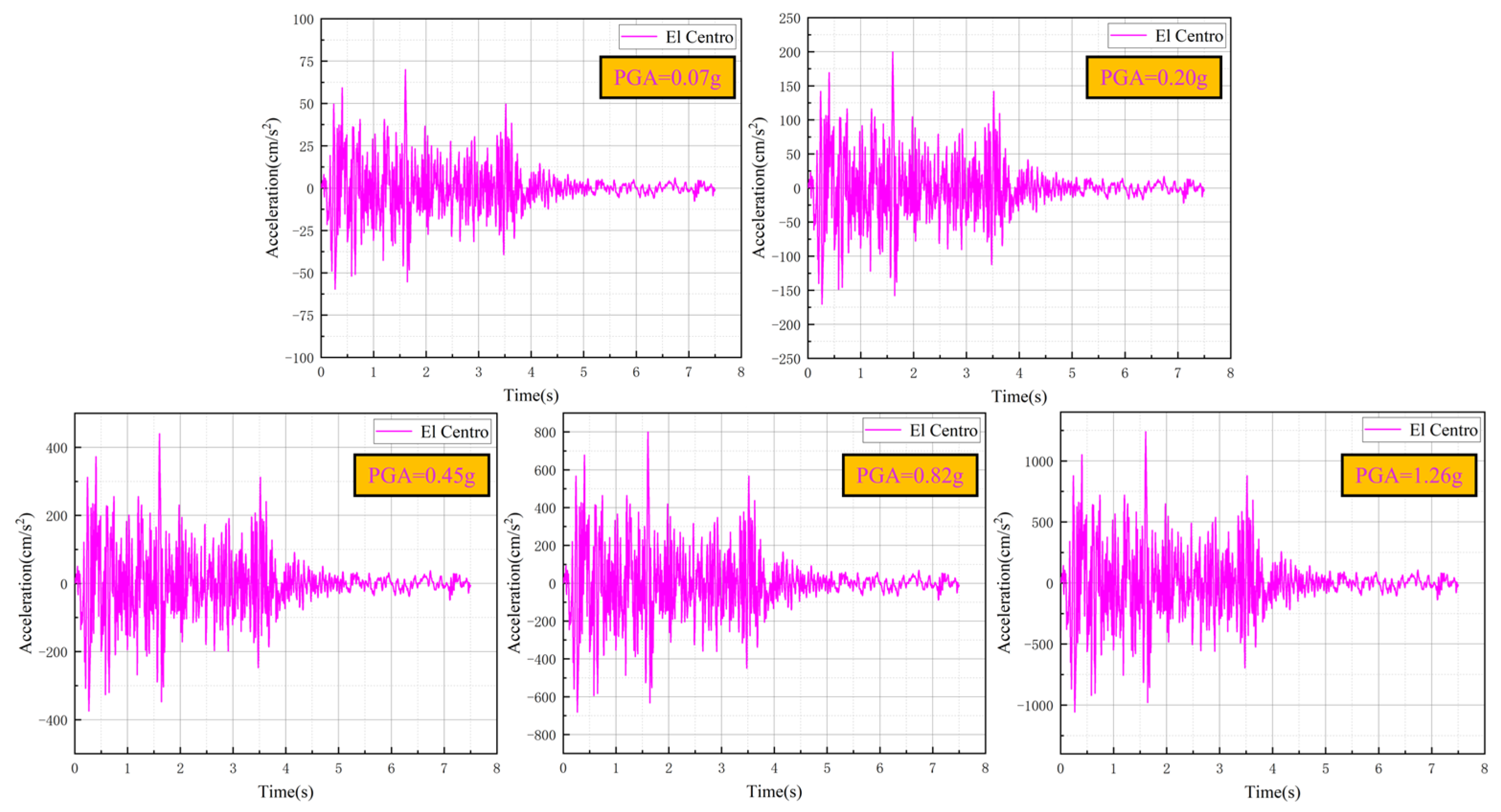 Buildings 15 01795 g009