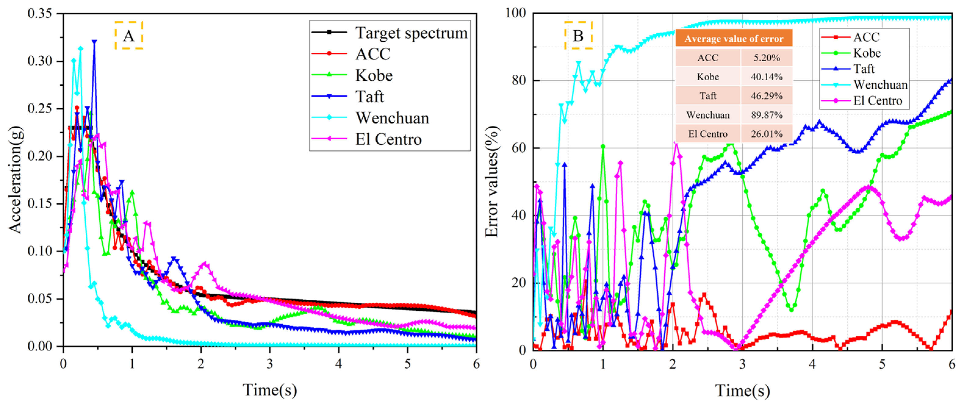 Buildings 15 01795 g010