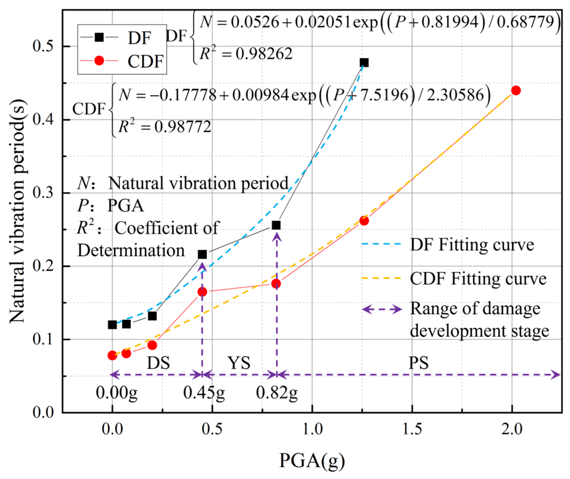 Buildings 15 01795 g013