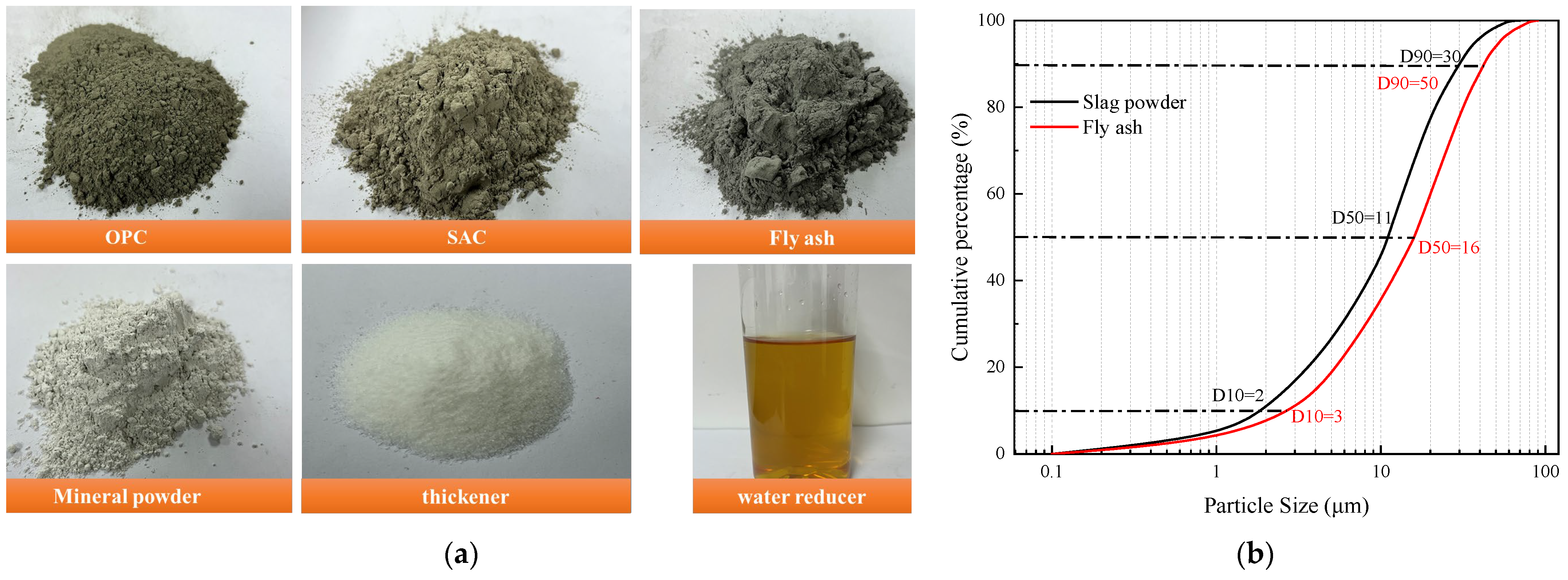 Buildings 15 01796 g001