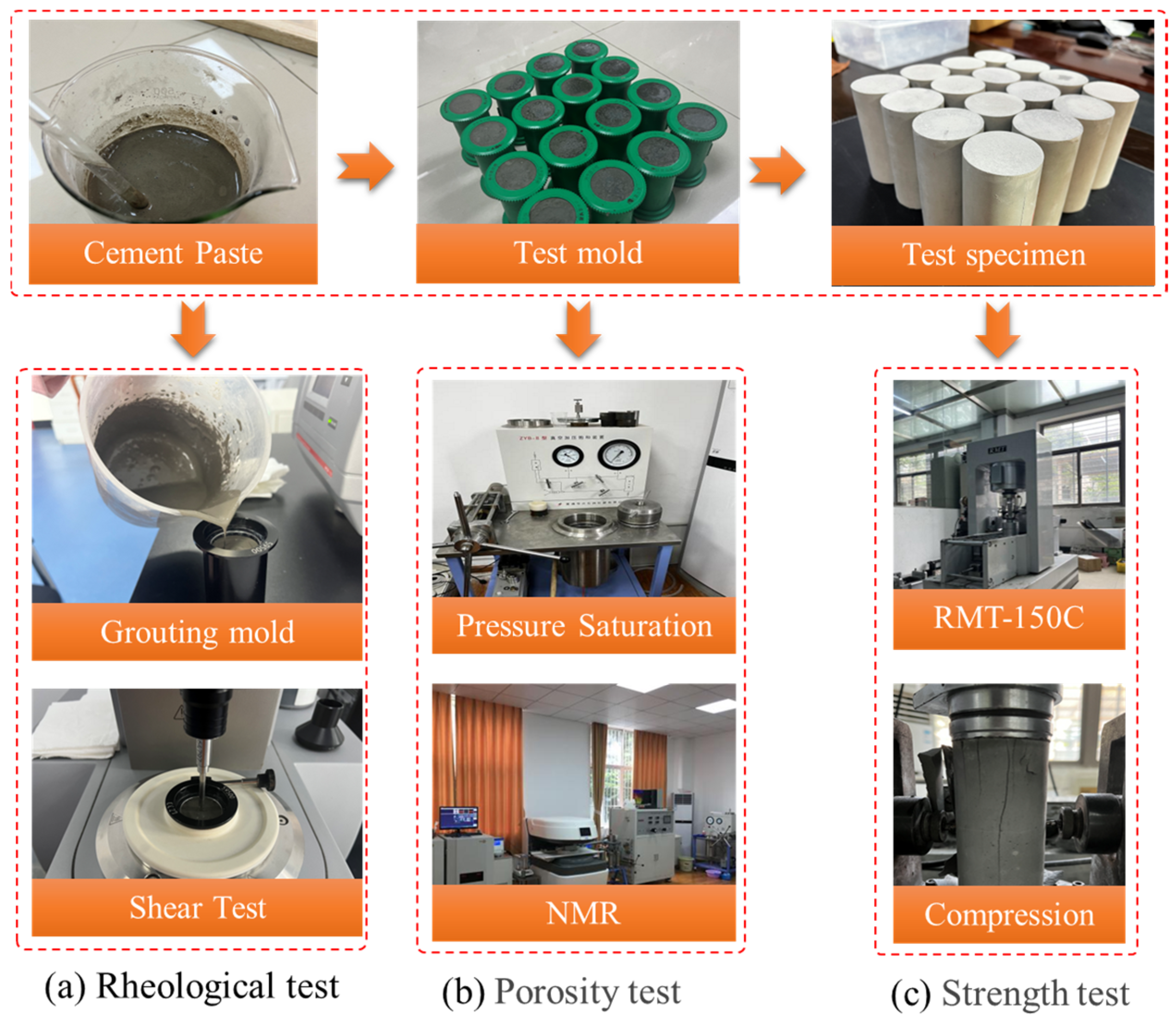 Buildings 15 01796 g002