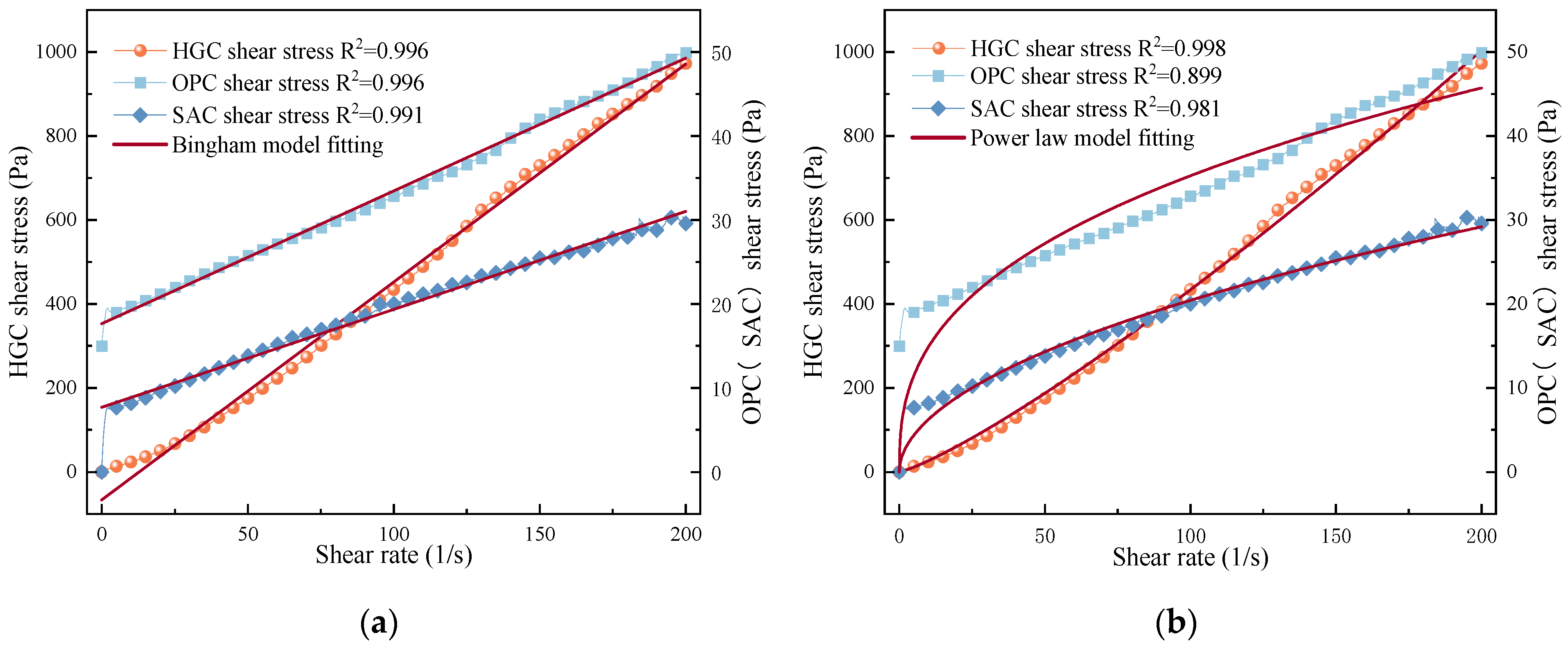 Buildings 15 01796 g003