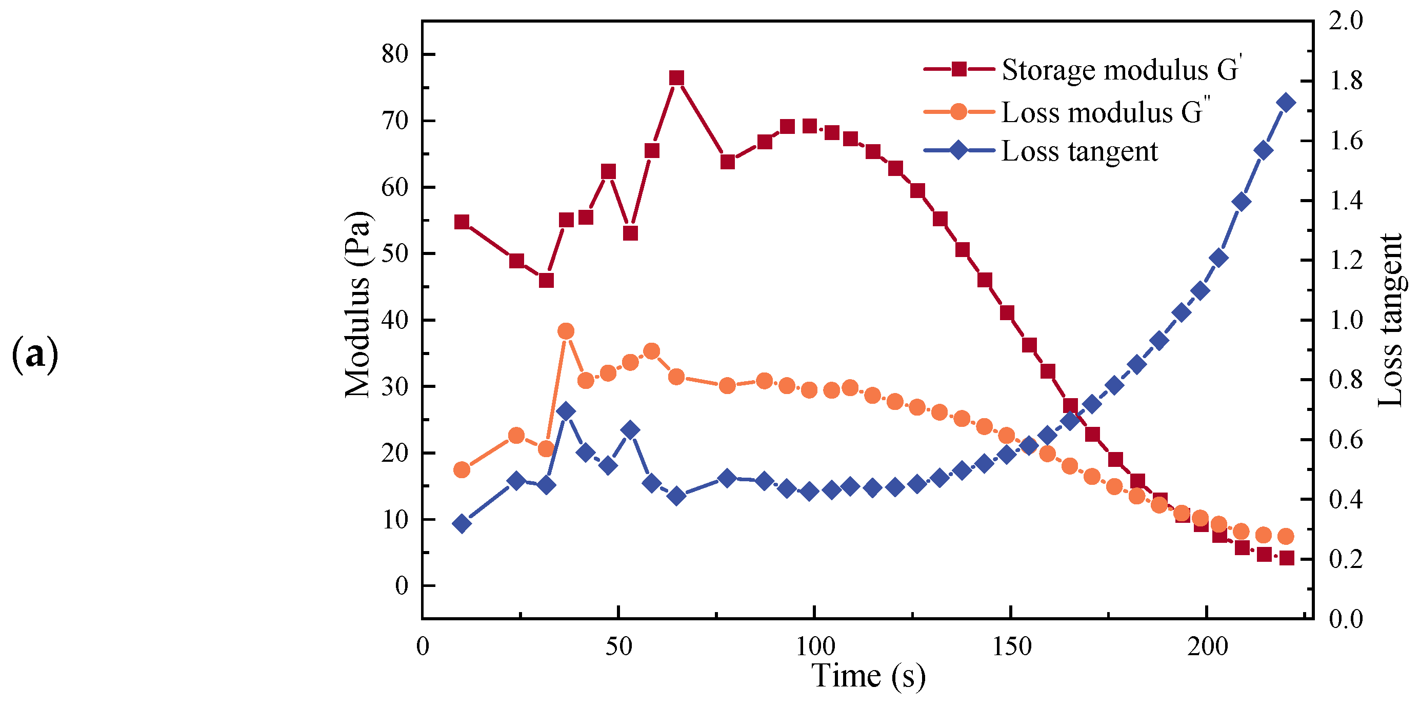 Buildings 15 01796 g004a