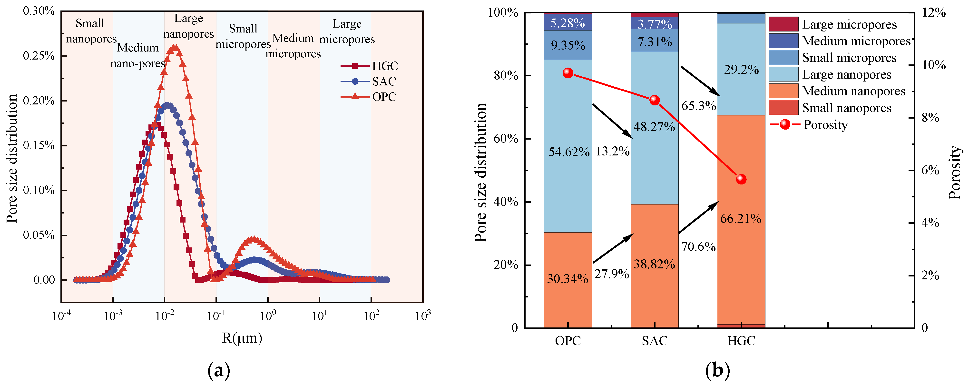Buildings 15 01796 g007