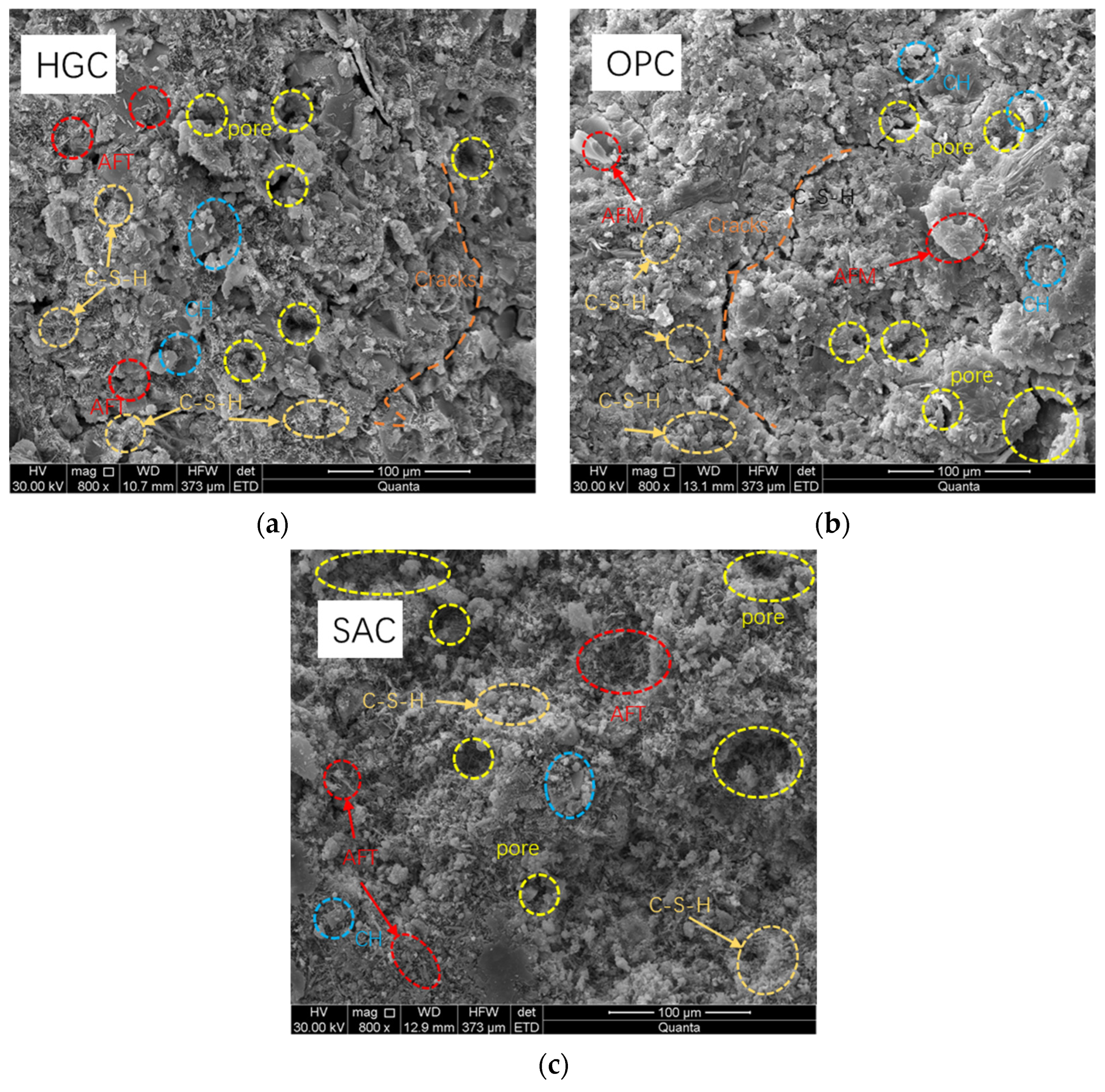 Buildings 15 01796 g008