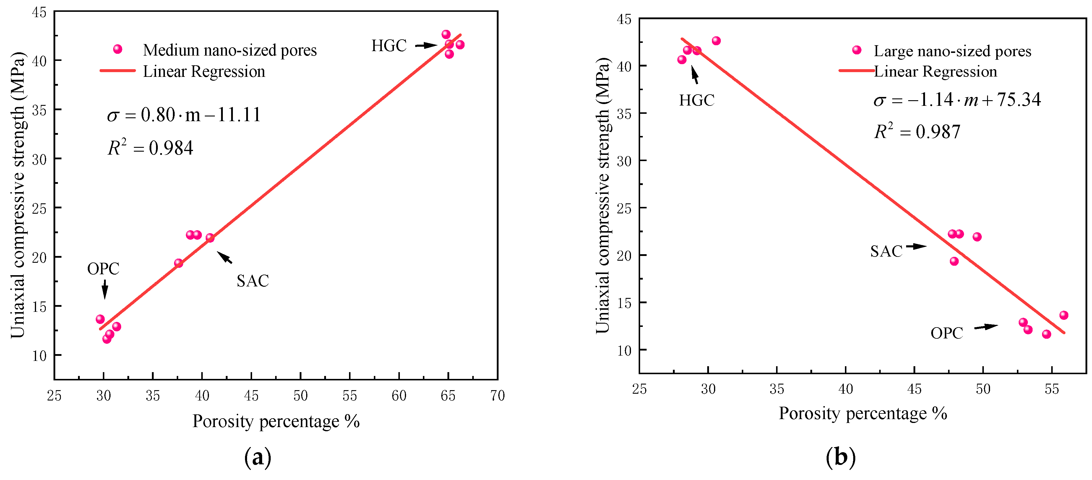 Buildings 15 01796 g012a