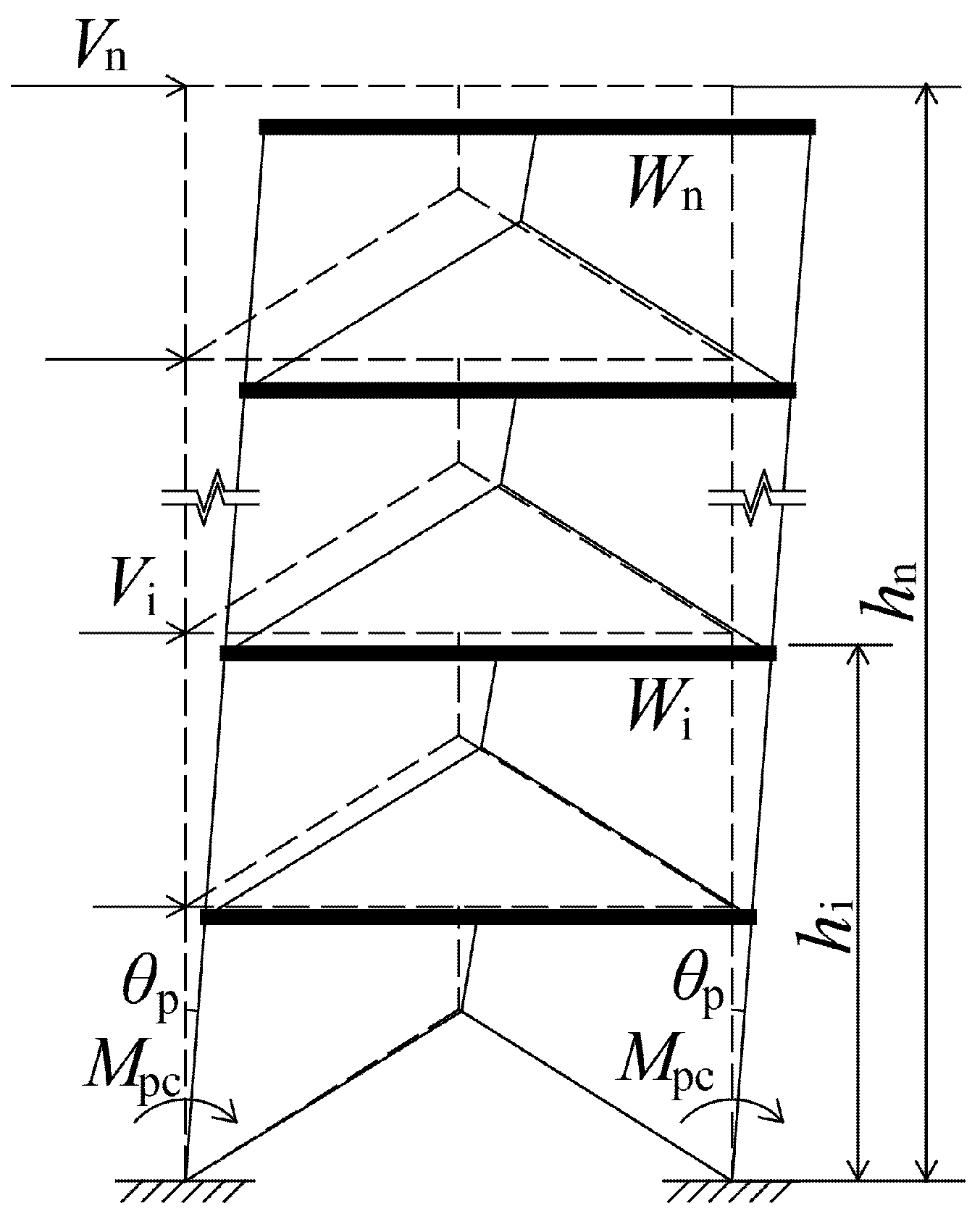 Buildings 15 01797 g003