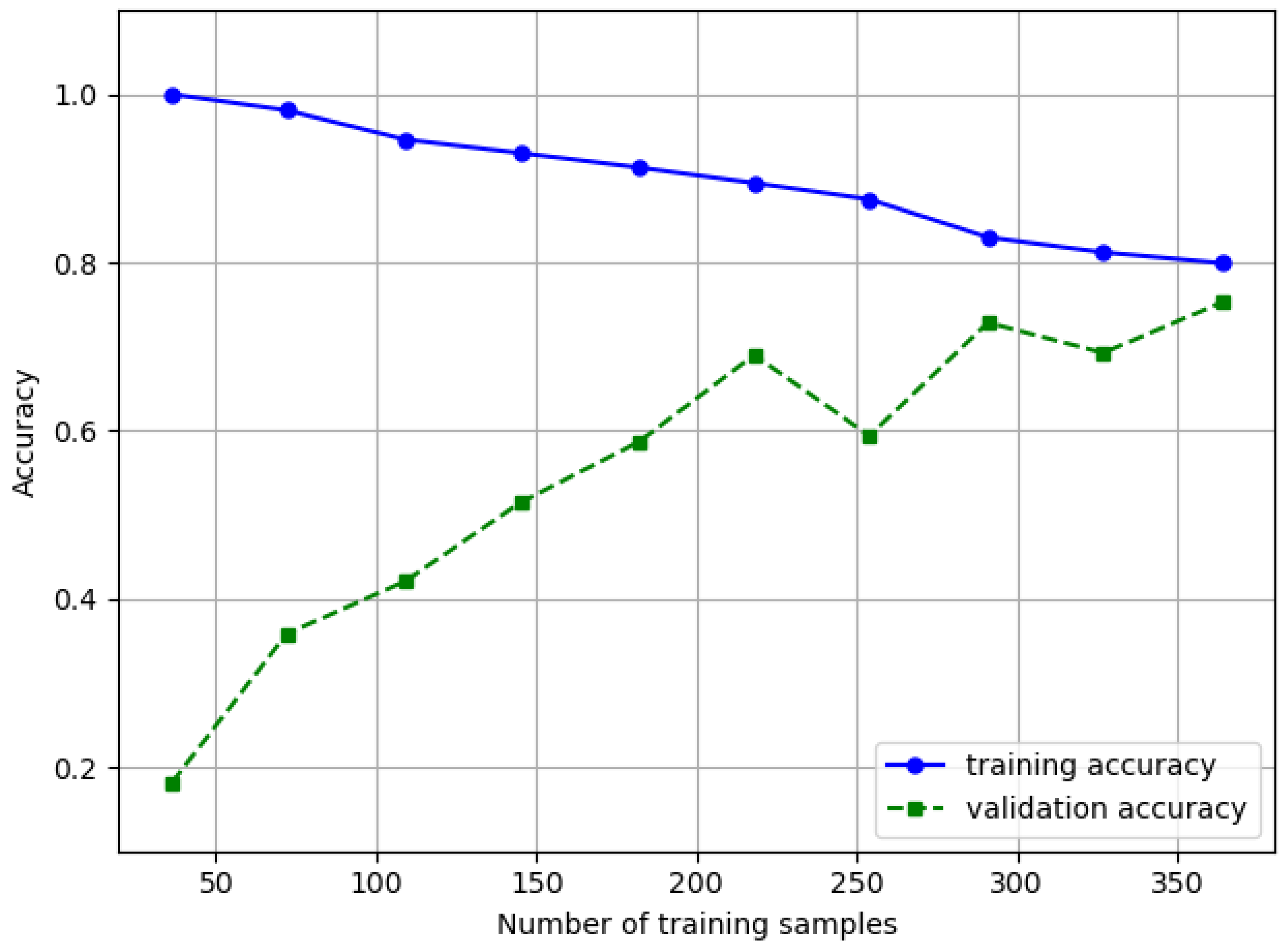 Buildings 15 01798 g002