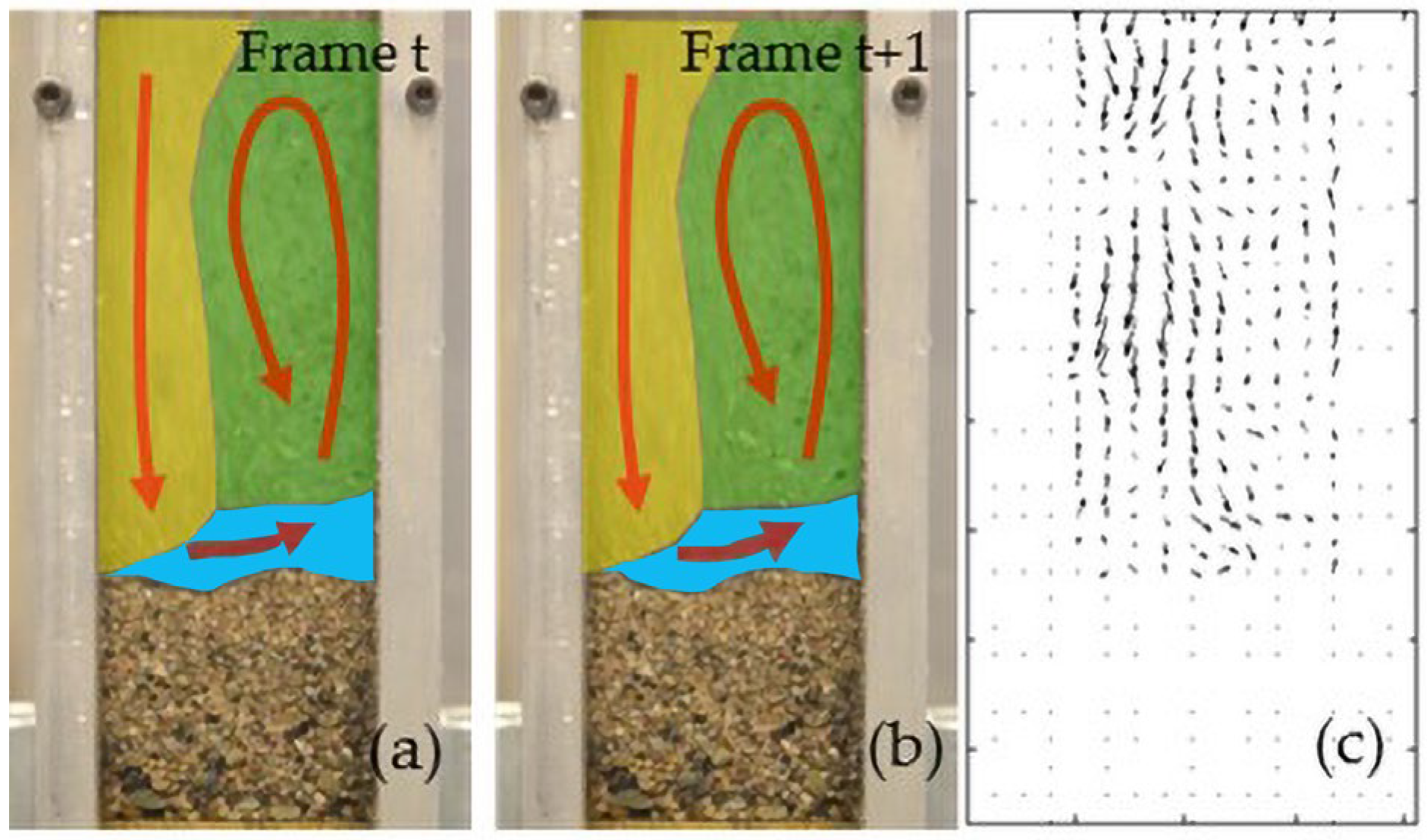 Buildings 15 01800 g005
