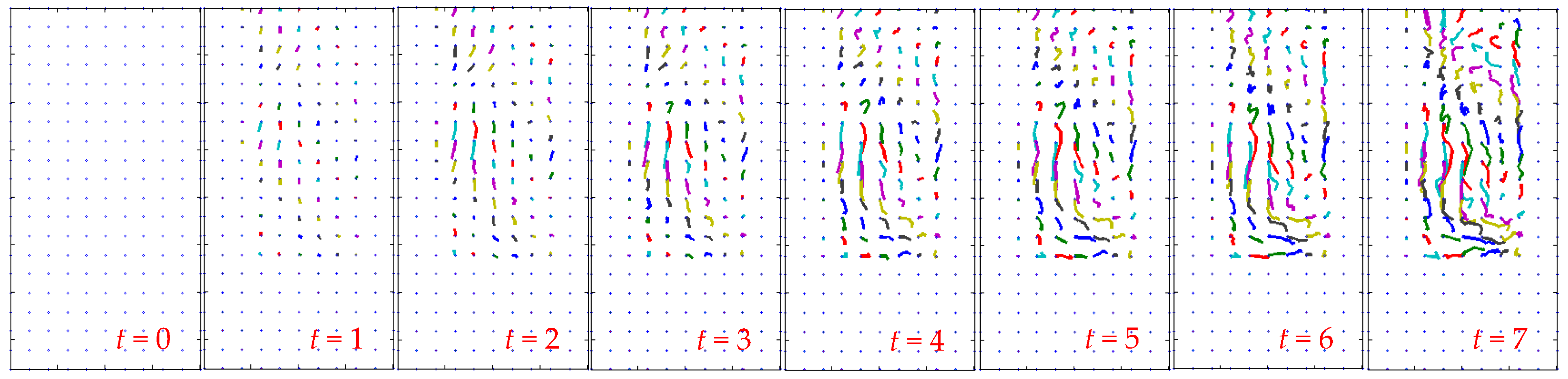 Buildings 15 01800 g007