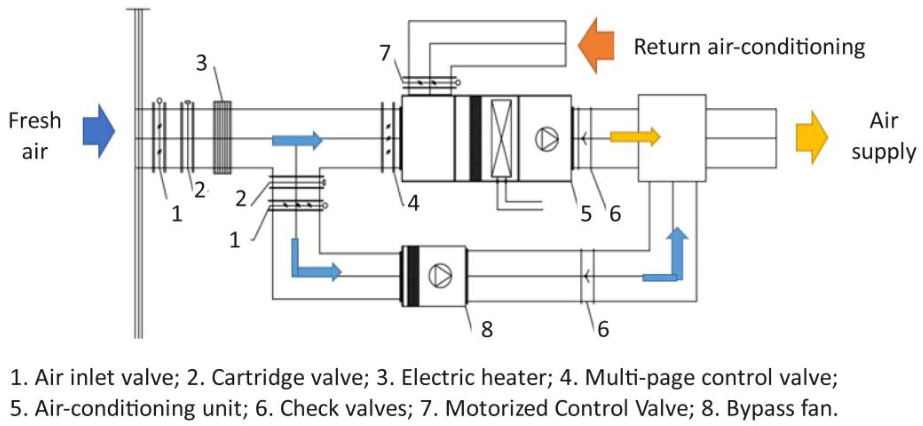 Buildings 15 01801 g001