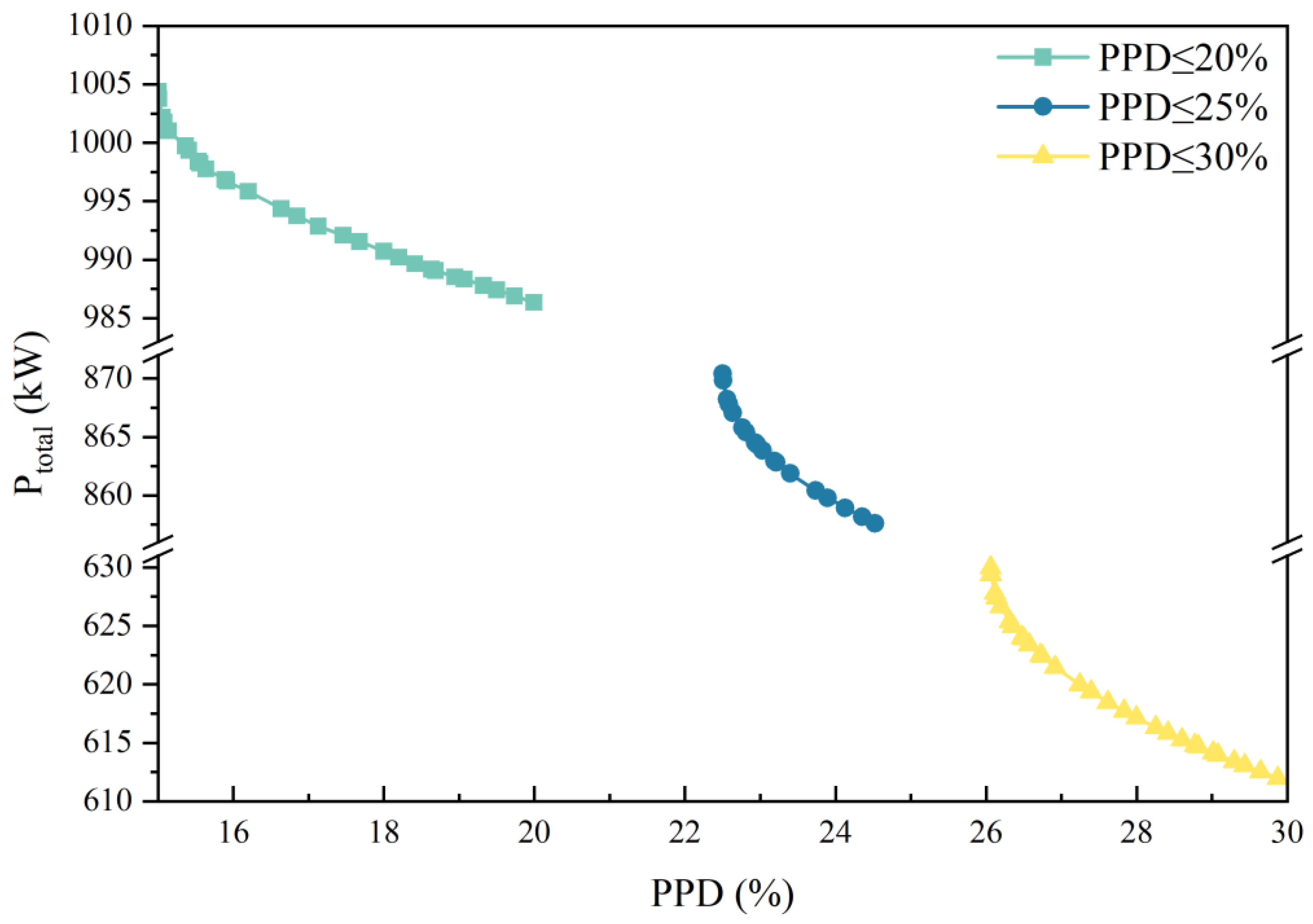Buildings 15 01801 g003