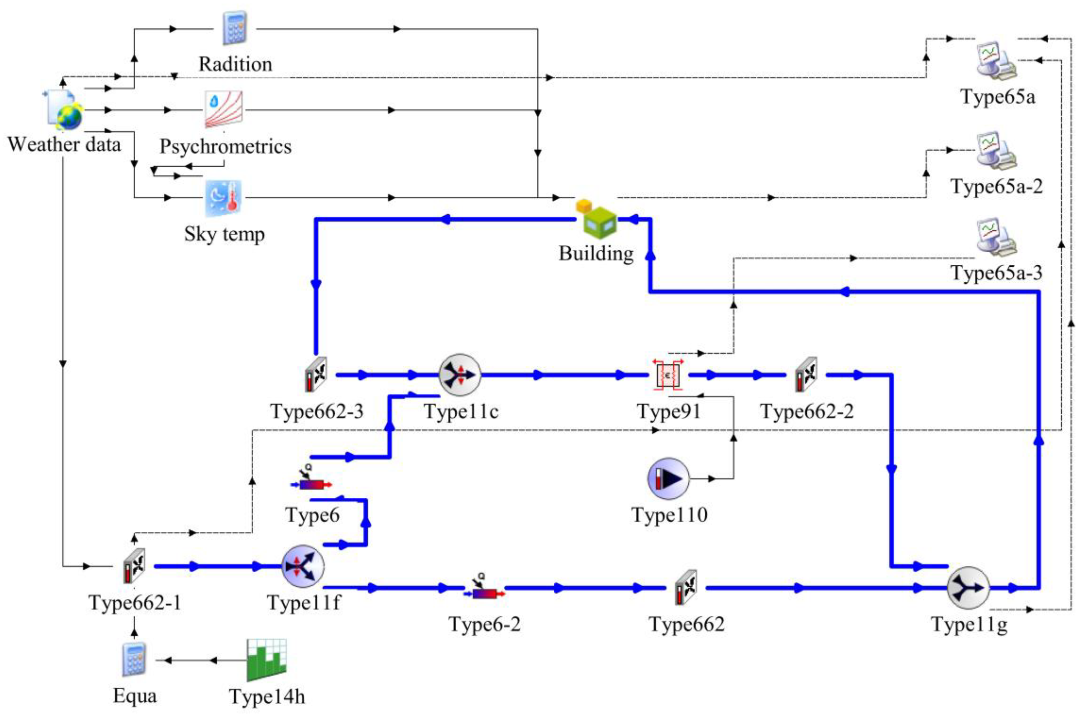 Buildings 15 01801 g004