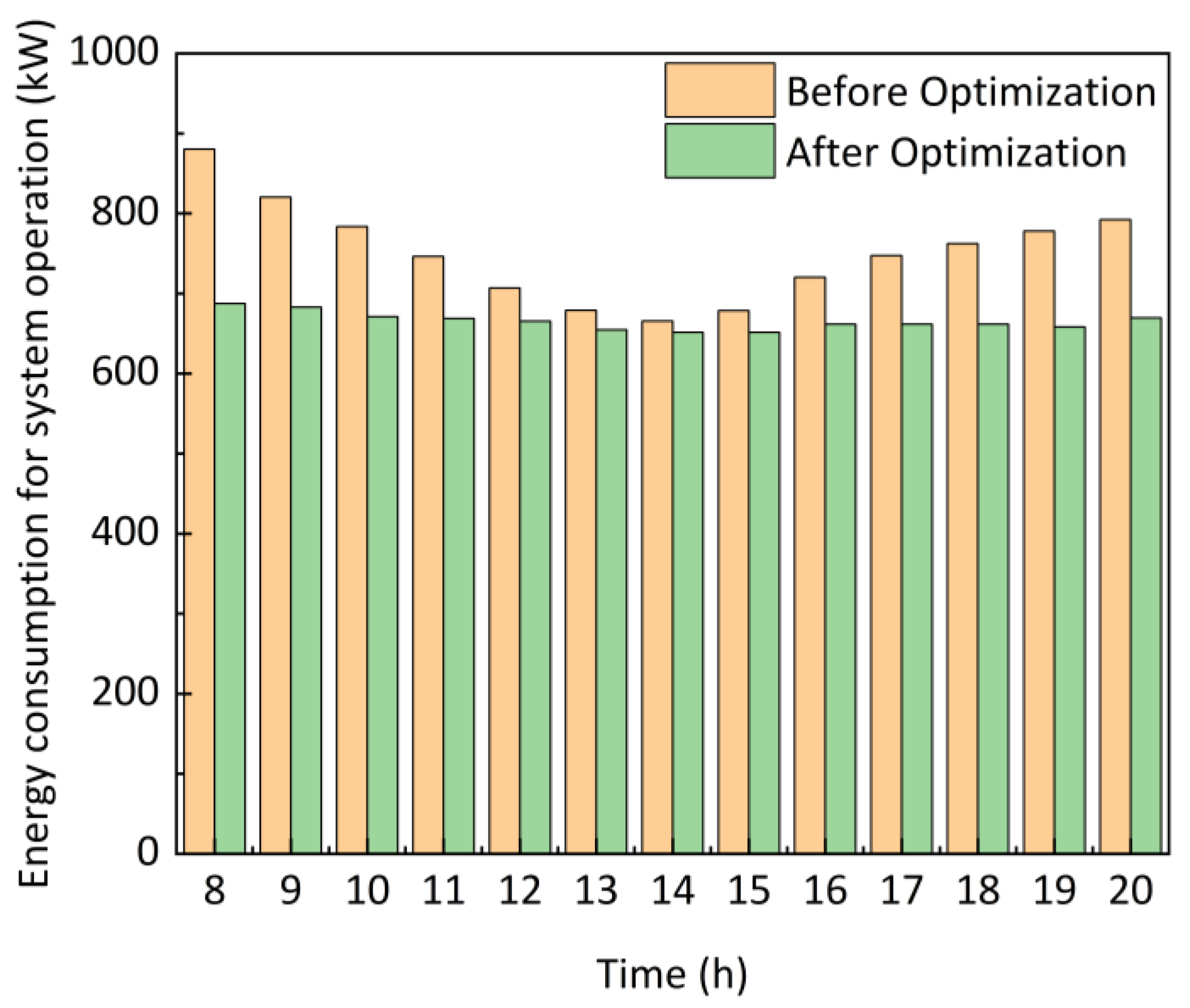 Buildings 15 01801 g009
