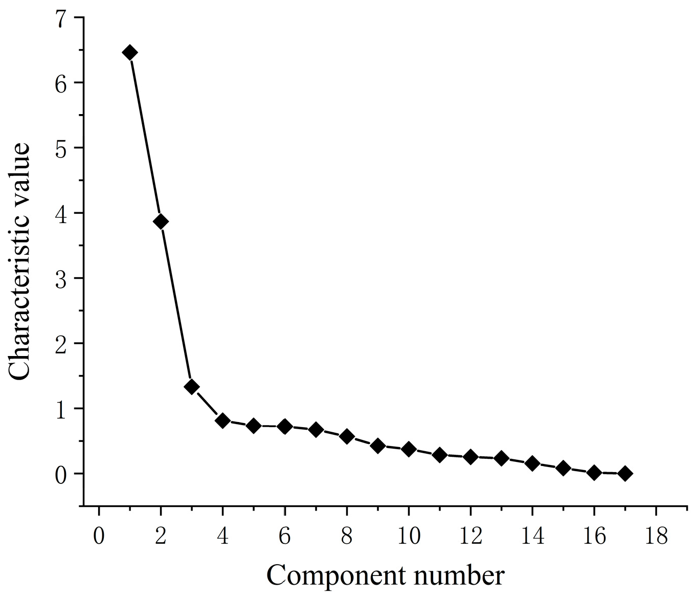 Buildings 15 01802 g003