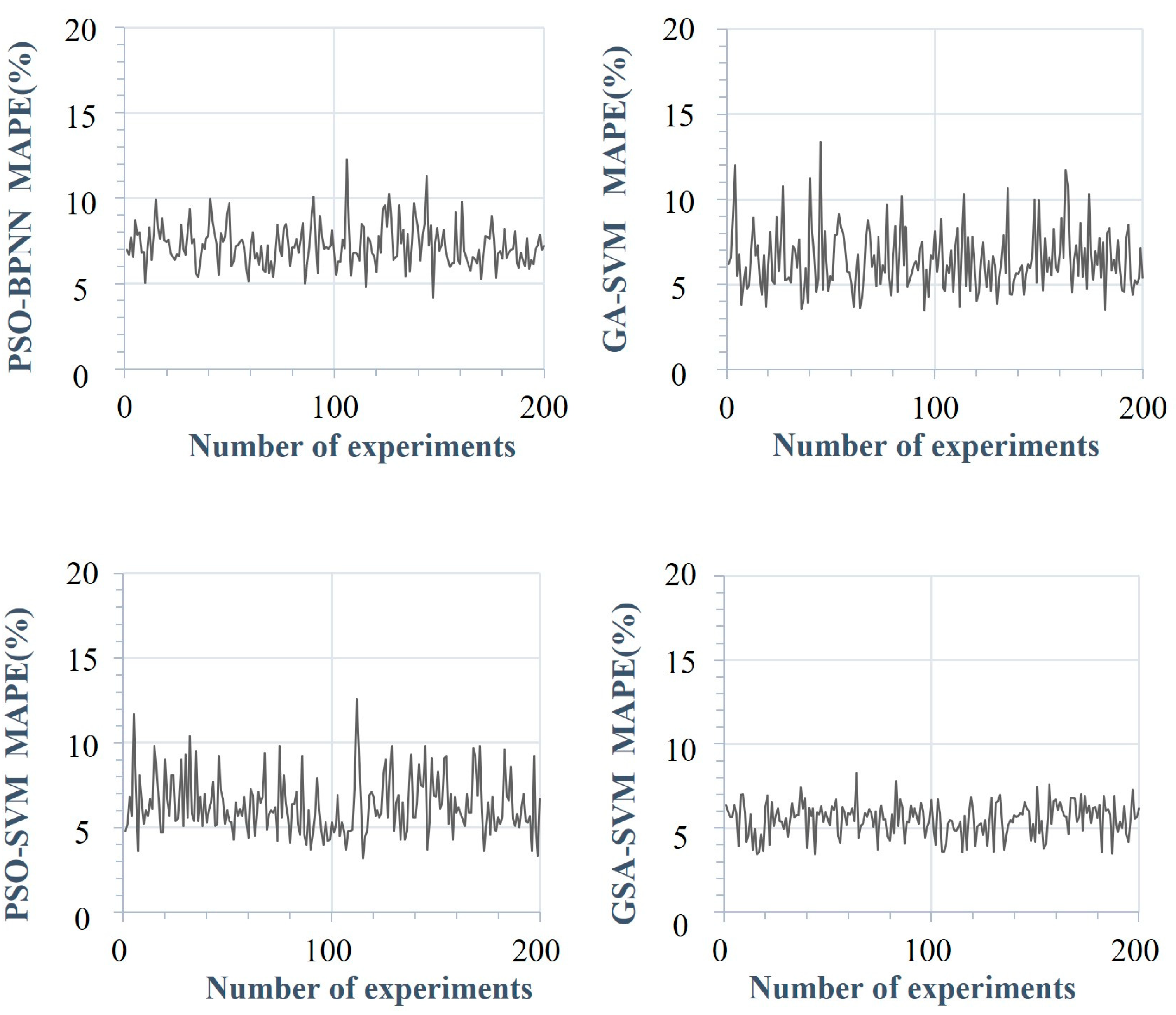Buildings 15 01802 g006b