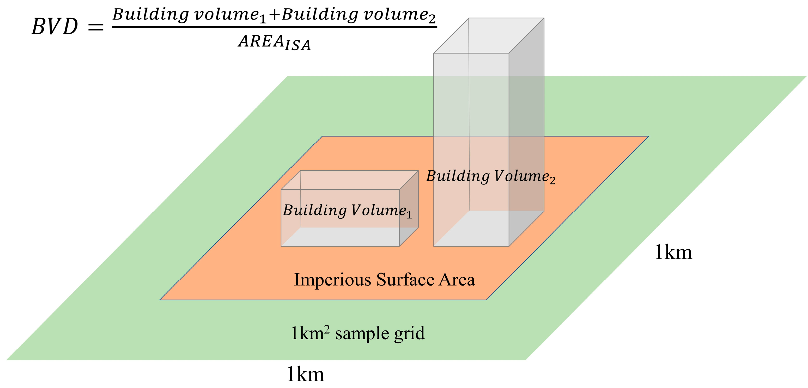 Buildings 15 01803 g002