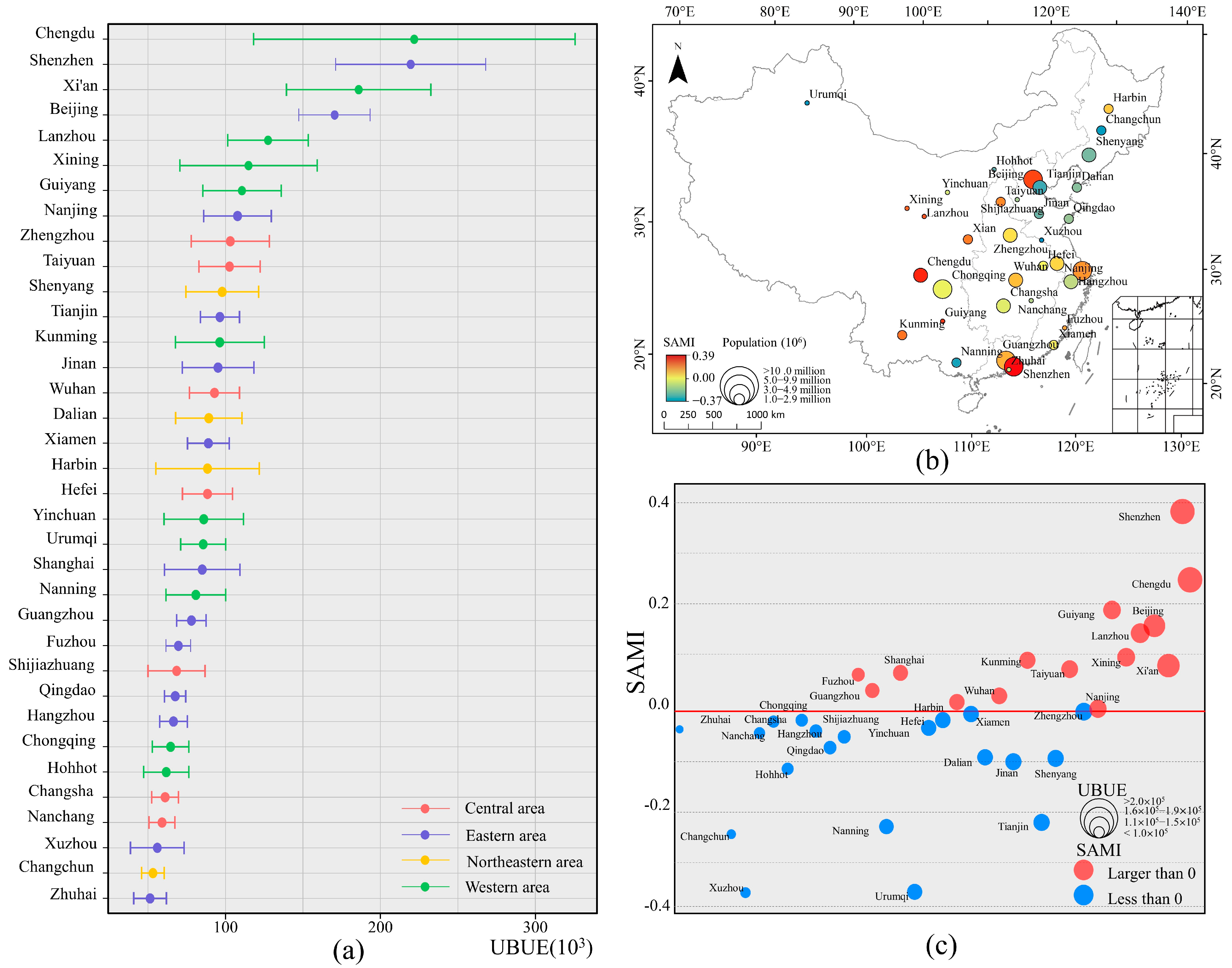Buildings 15 01803 g004