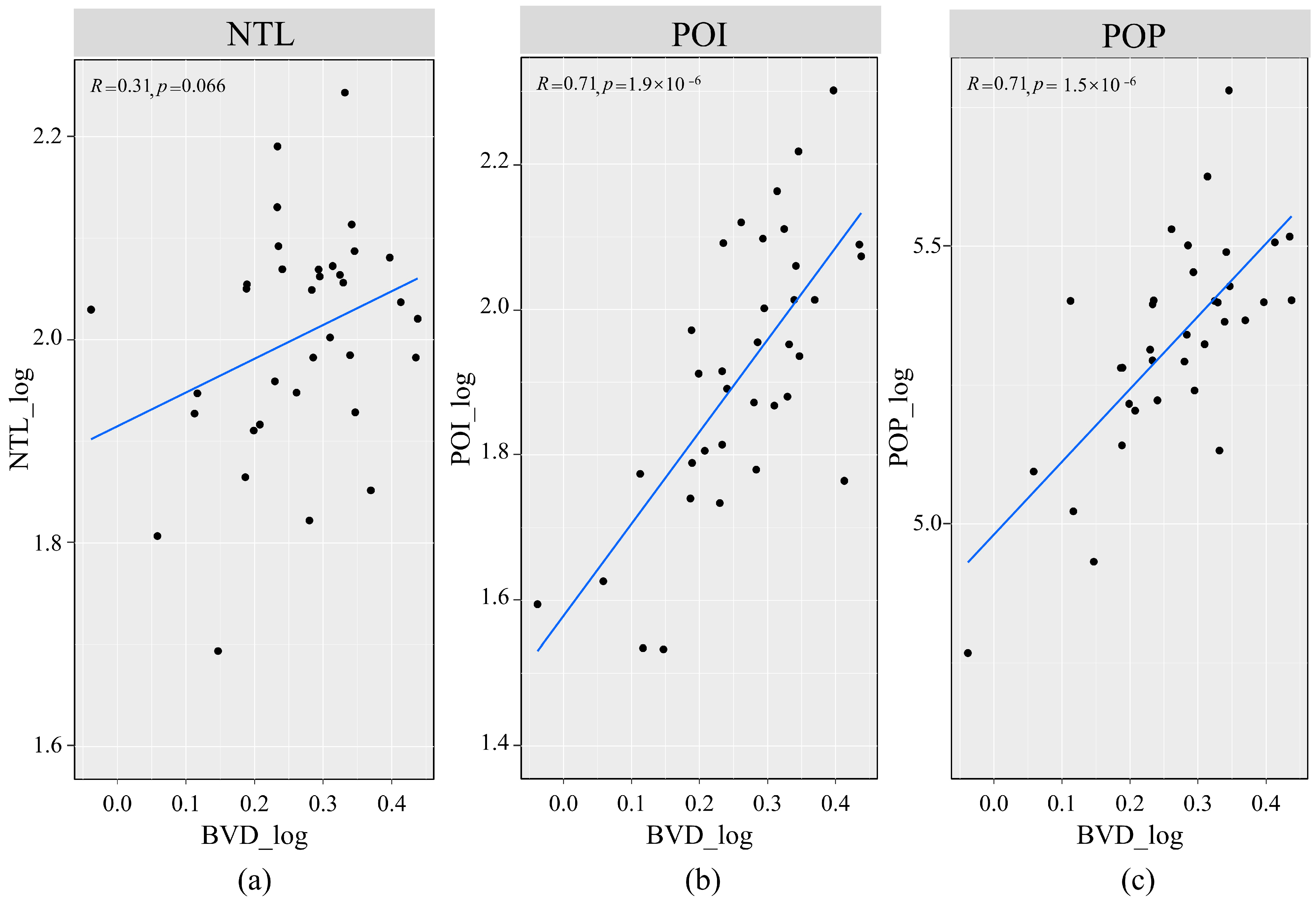 Buildings 15 01803 g006